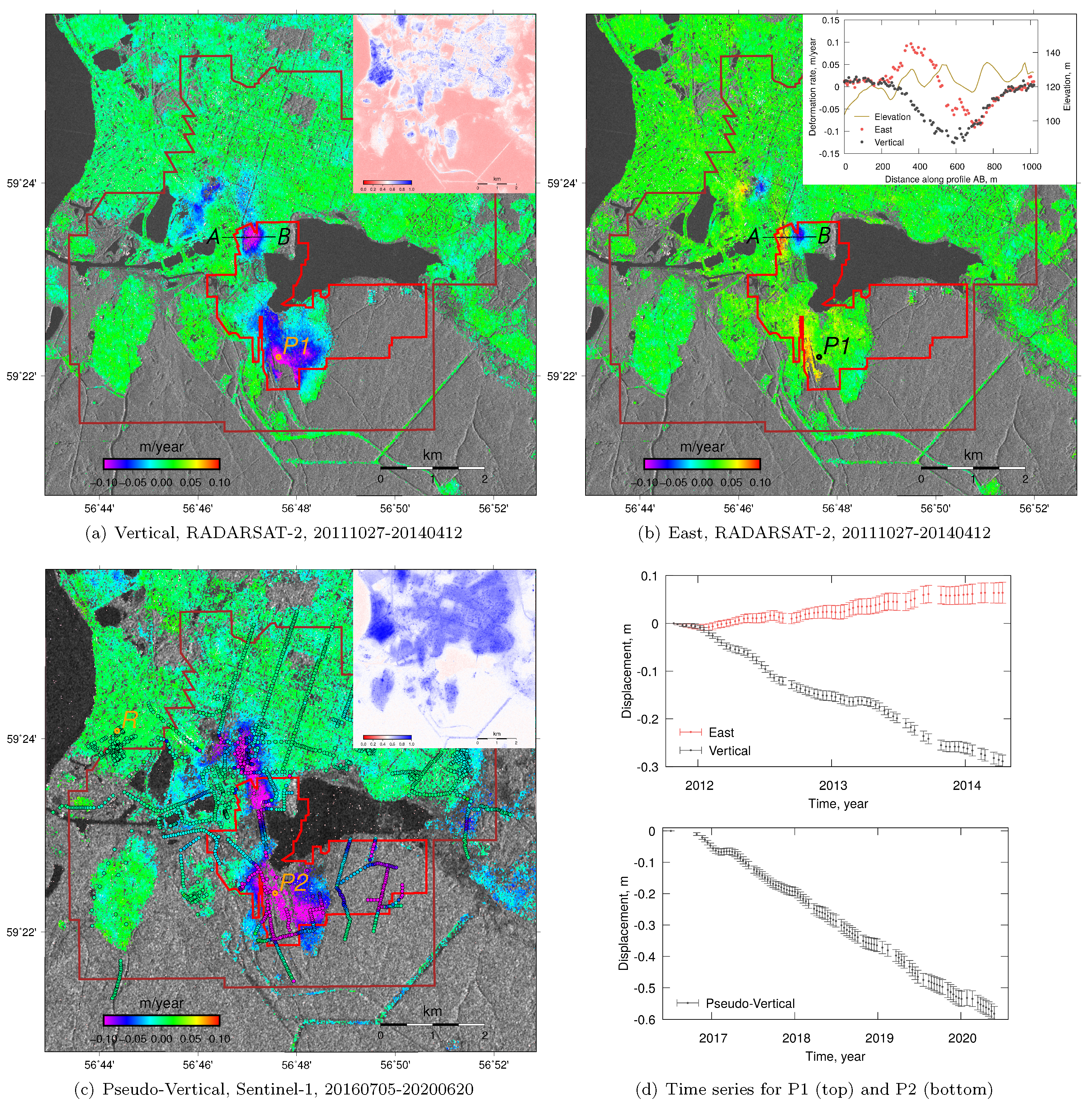 Remotesensing 12 03215 g003