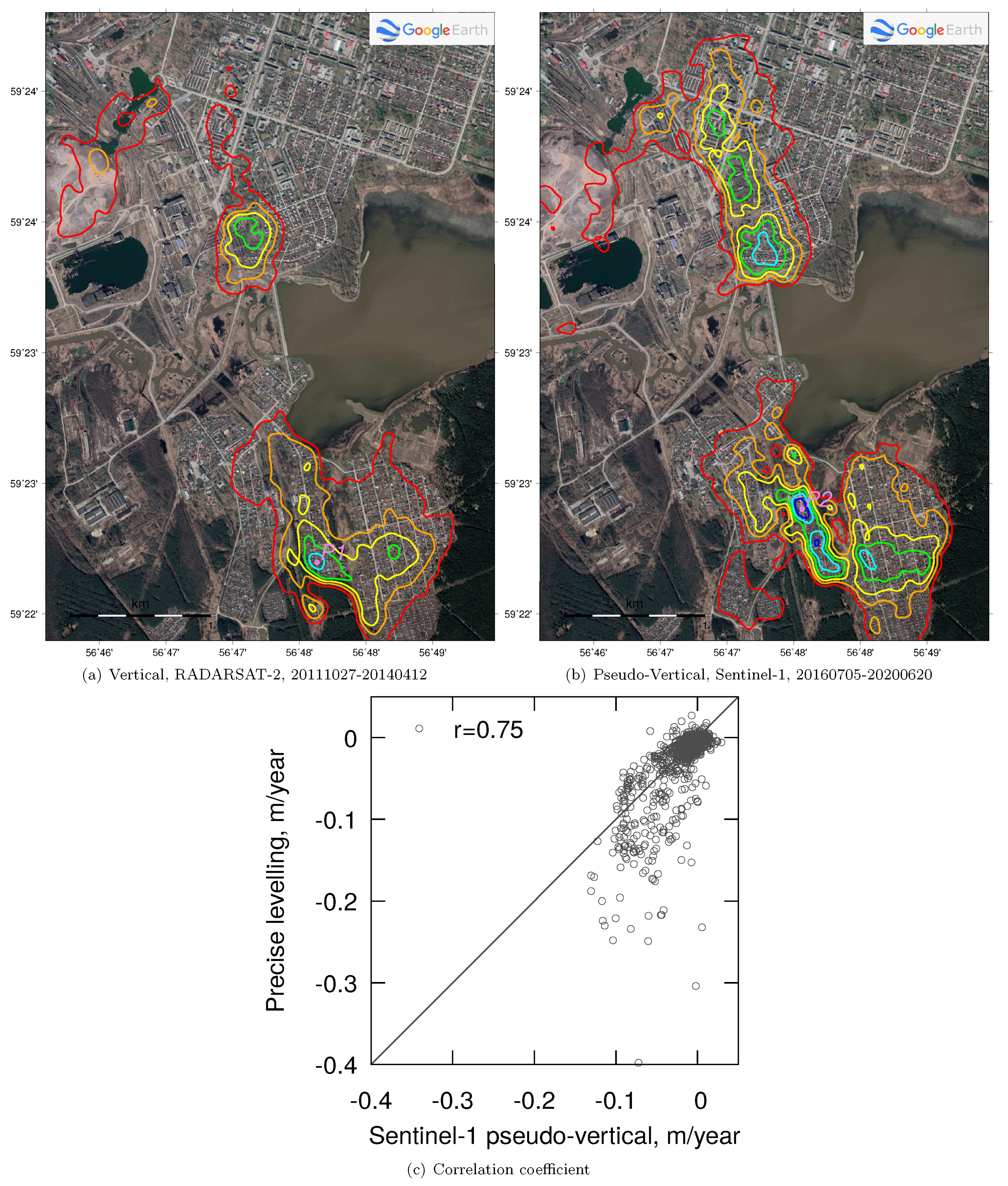 Remotesensing 12 03215 g004