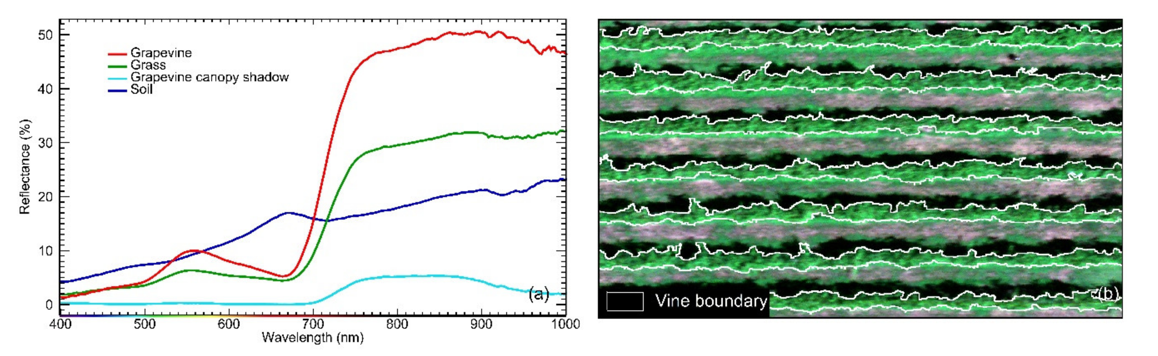 Remotesensing 12 03216 g003 Remotesensing 12 03216 g003