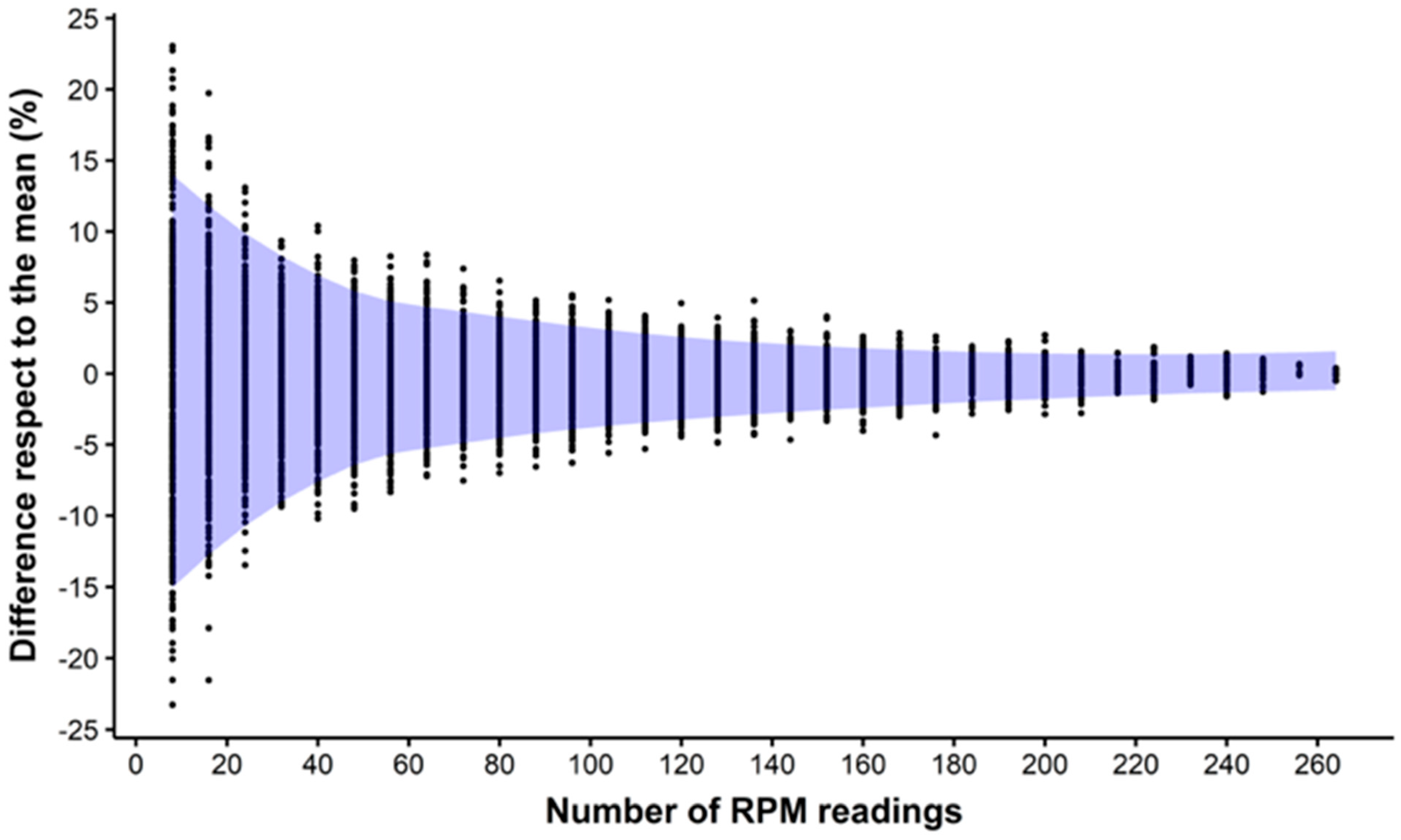 Remotesensing 12 03222 g004