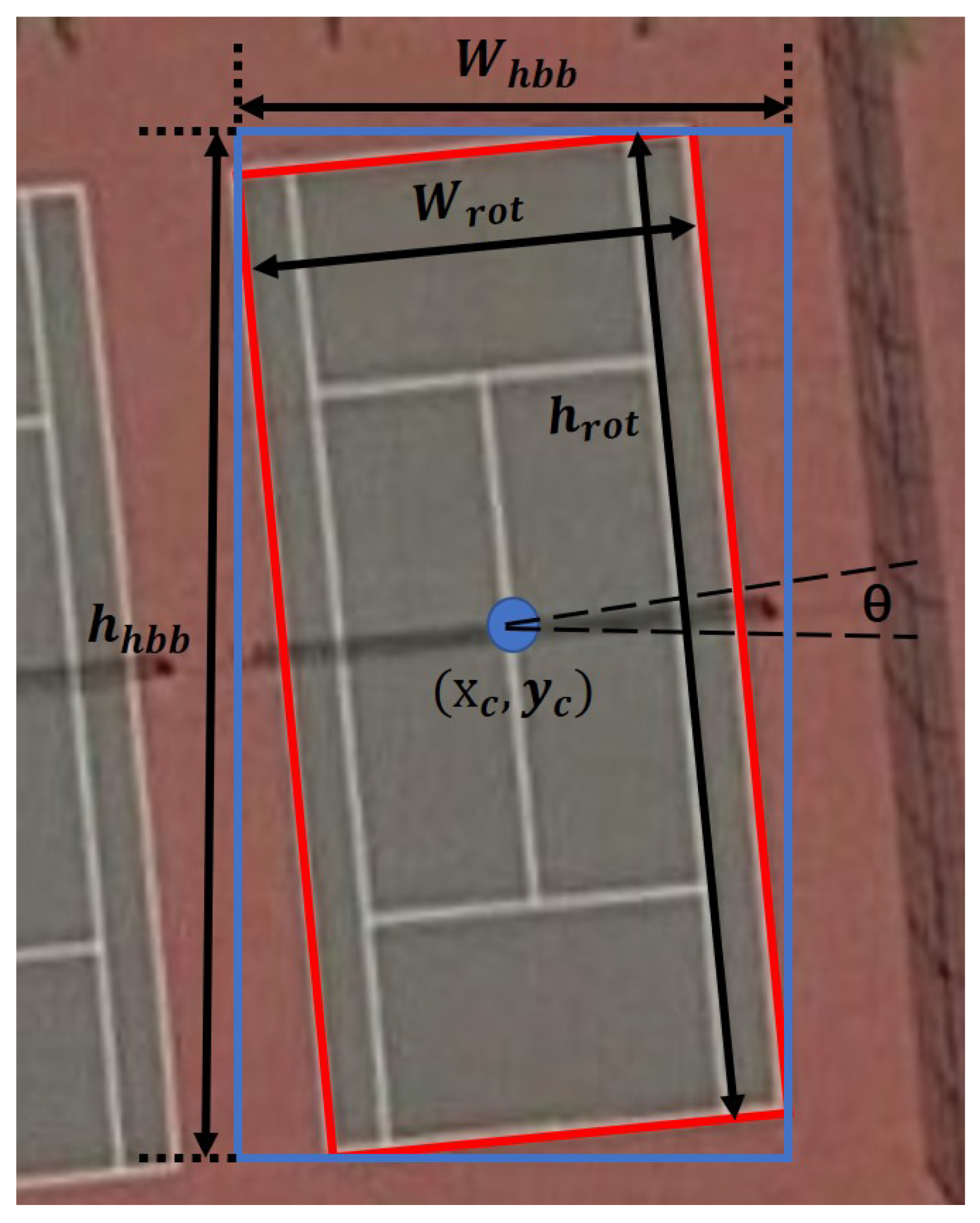 Remotesensing 12 03225 g004 Remotesensing 12 03225 g004