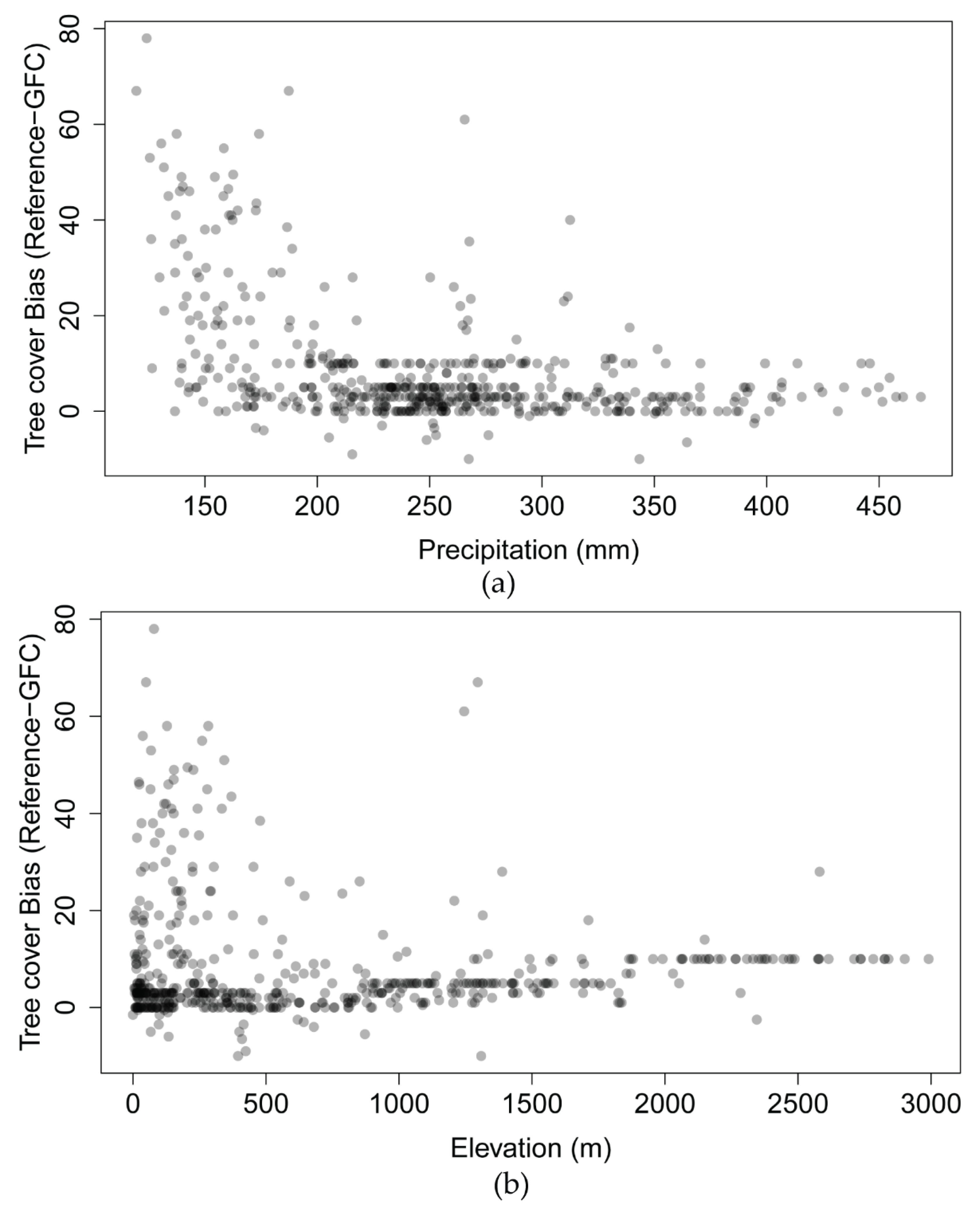 Remotesensing 12 03226 g002