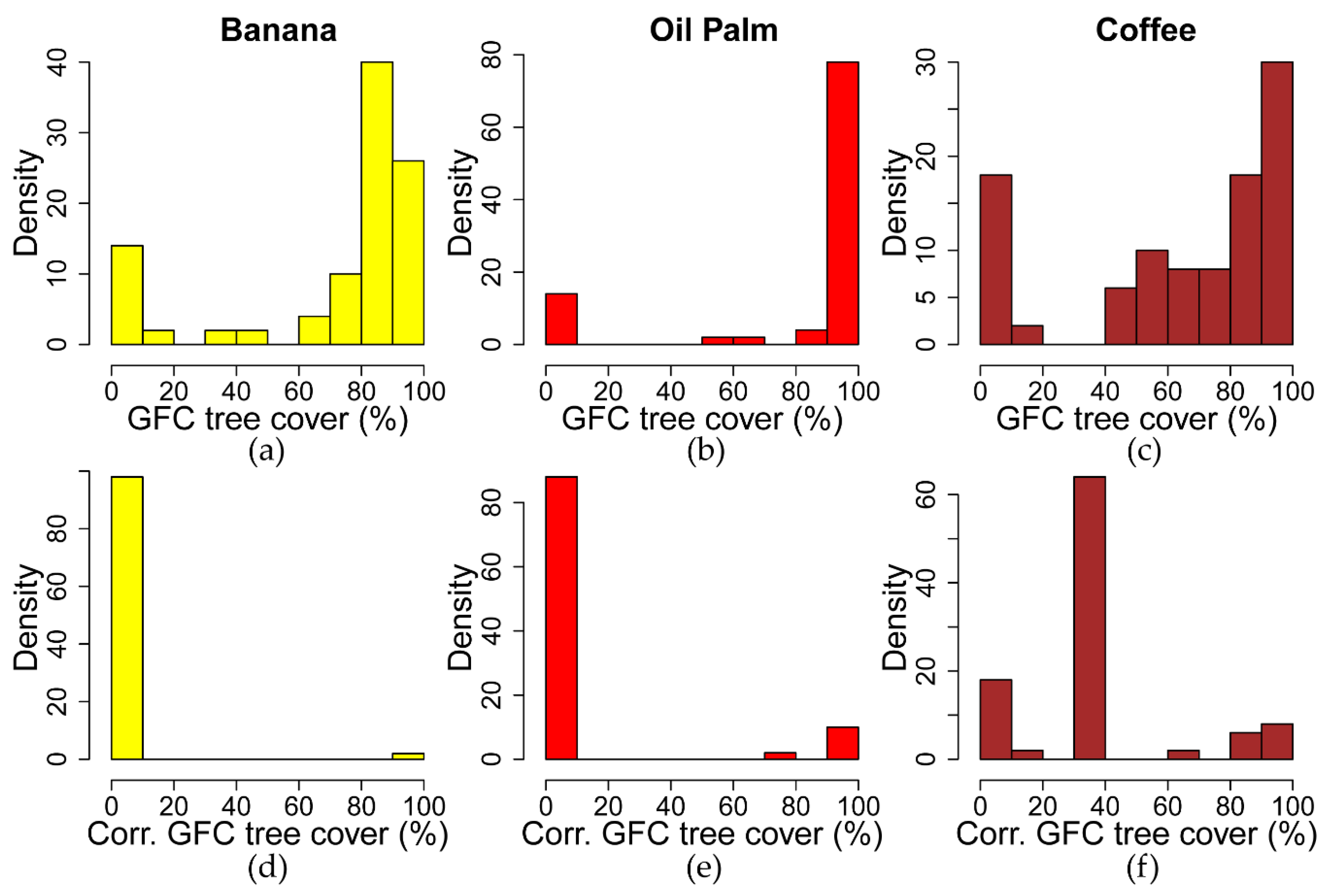 Remotesensing 12 03226 g006