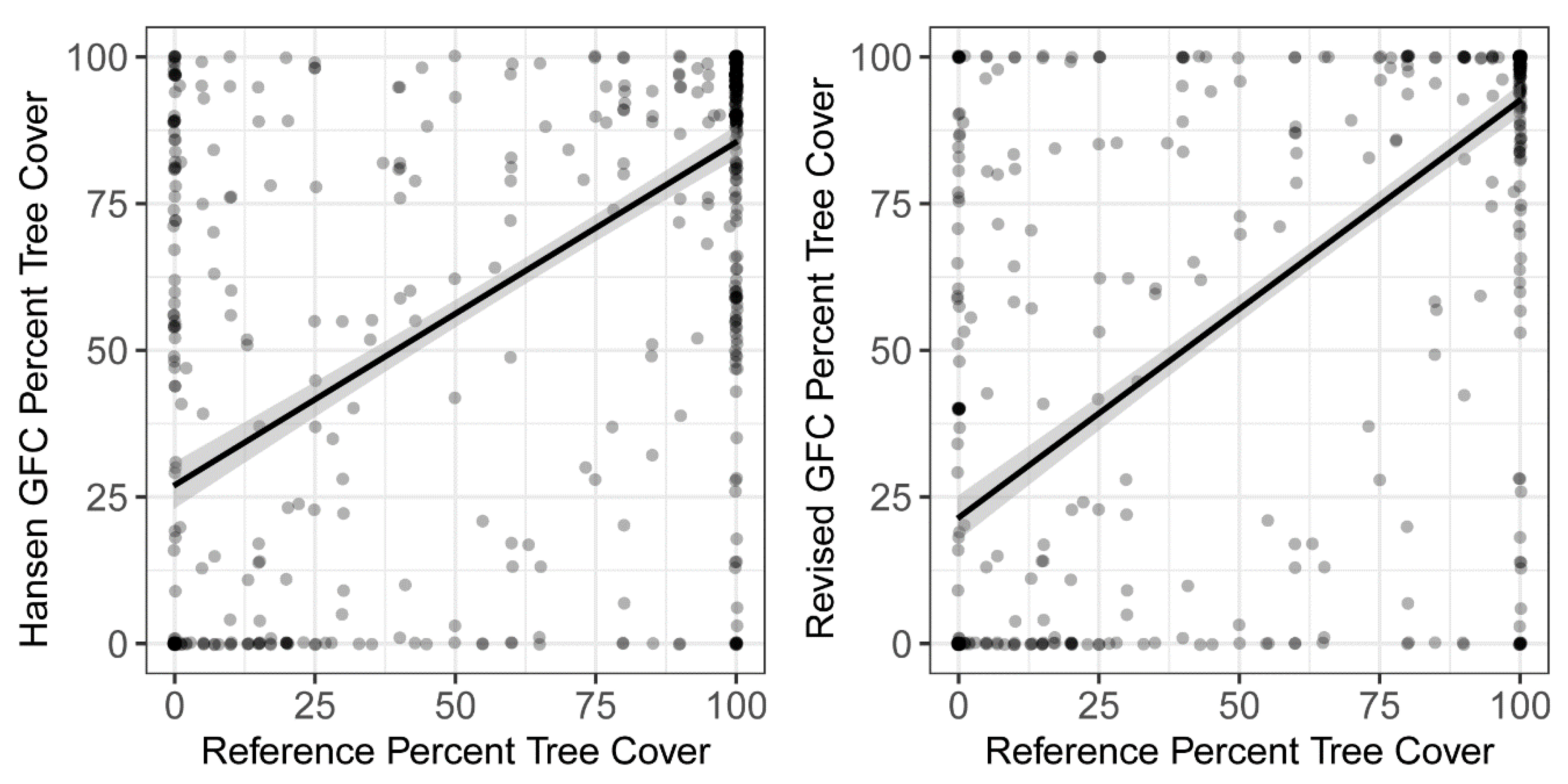 Remotesensing 12 03226 g007
