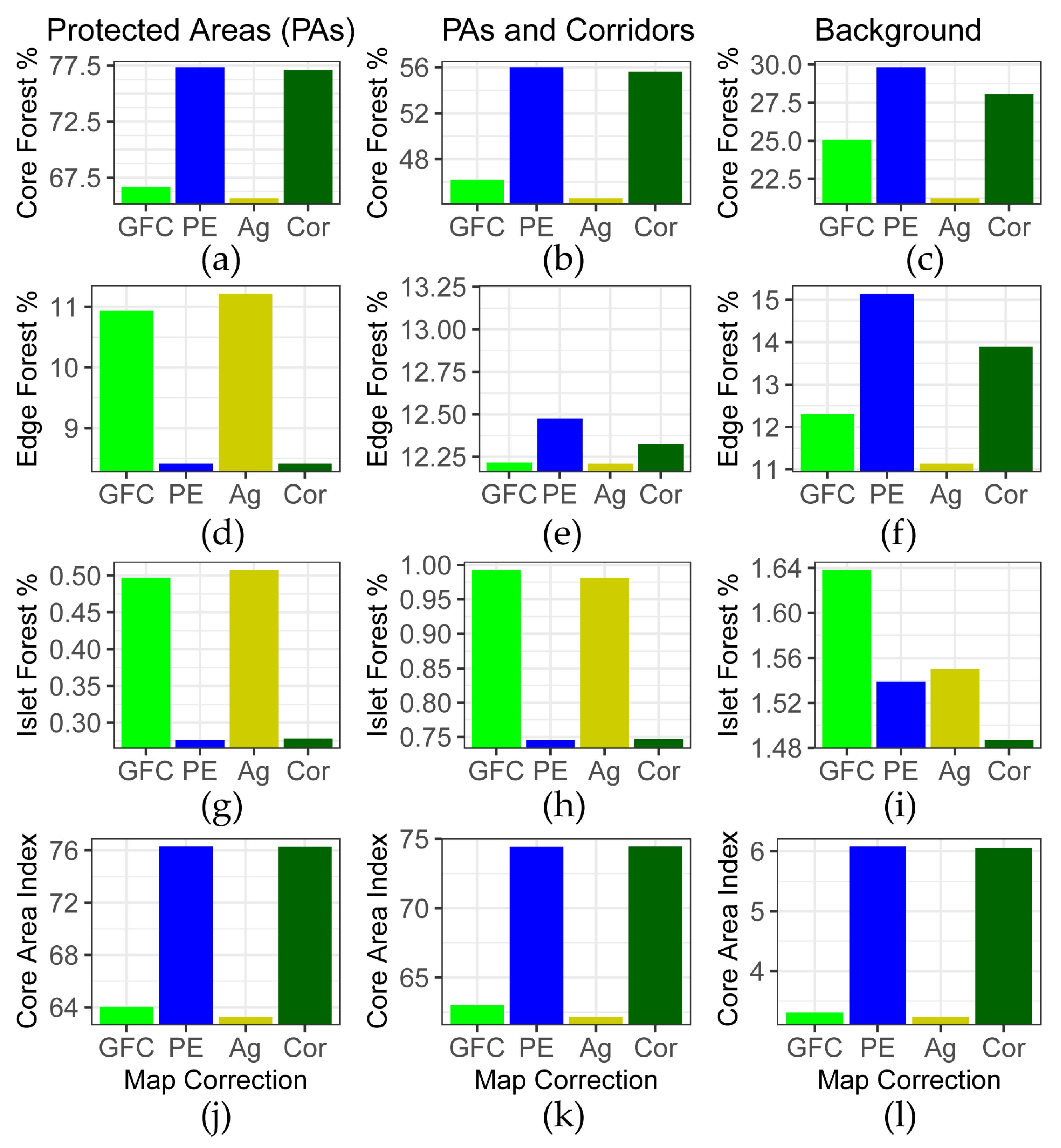 Remotesensing 12 03226 g011