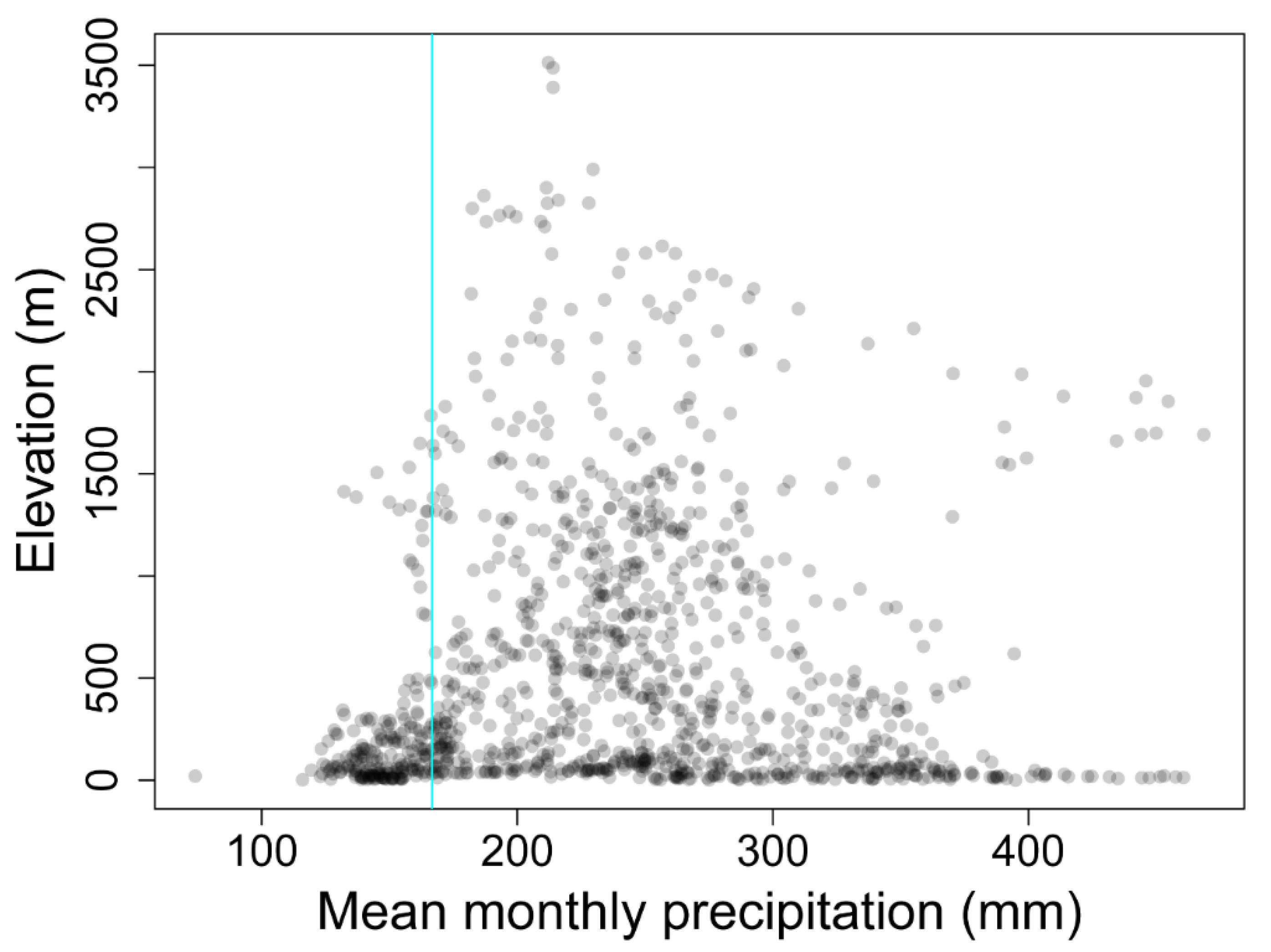 Remotesensing 12 03226 g0a3