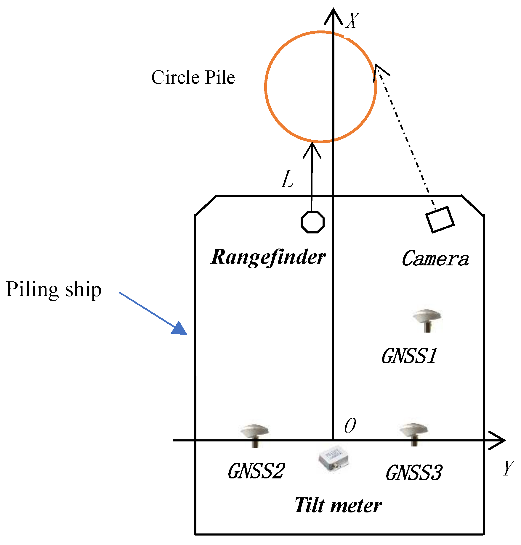 Remotesensing 12 03227 g002