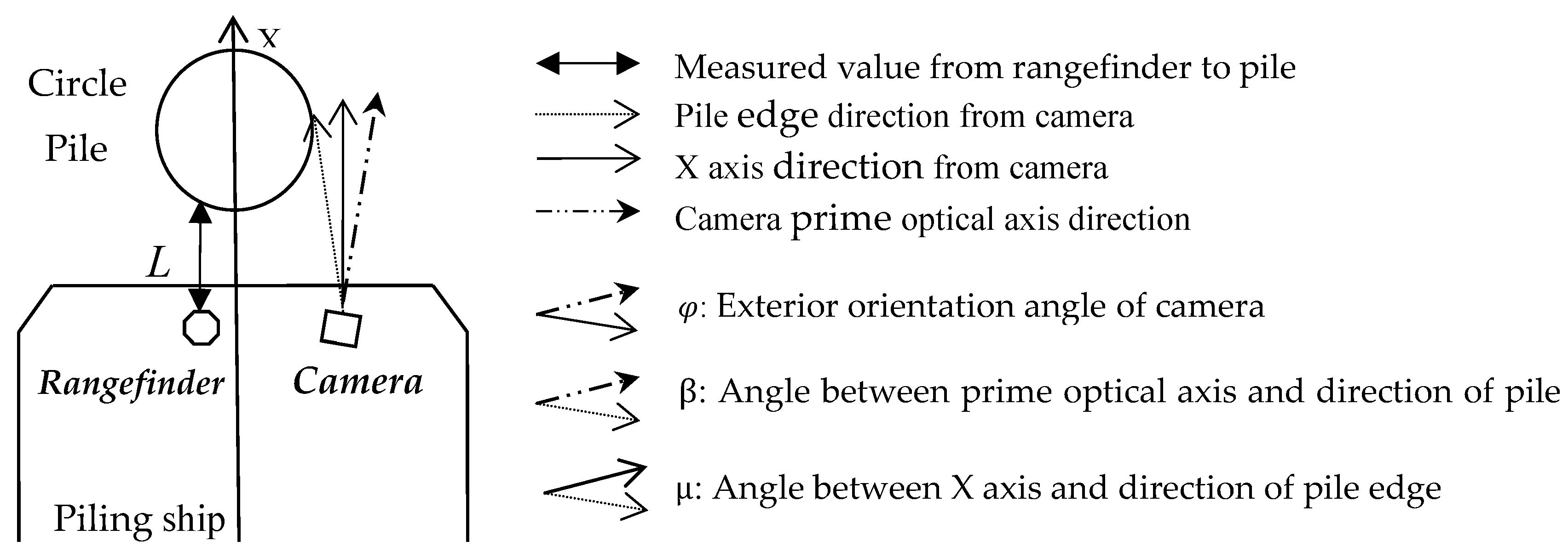 Remotesensing 12 03227 g004