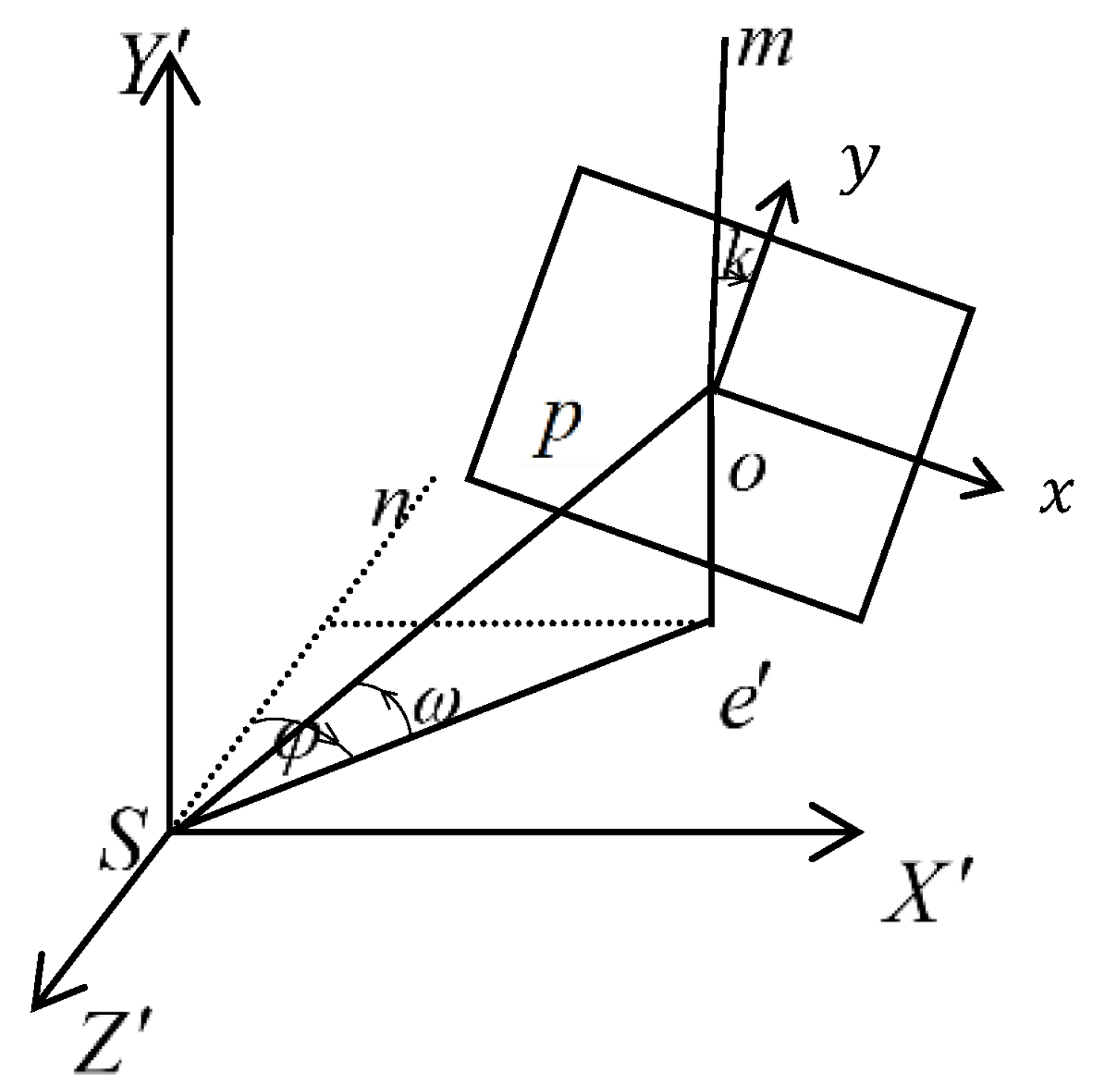 Remotesensing 12 03227 g007