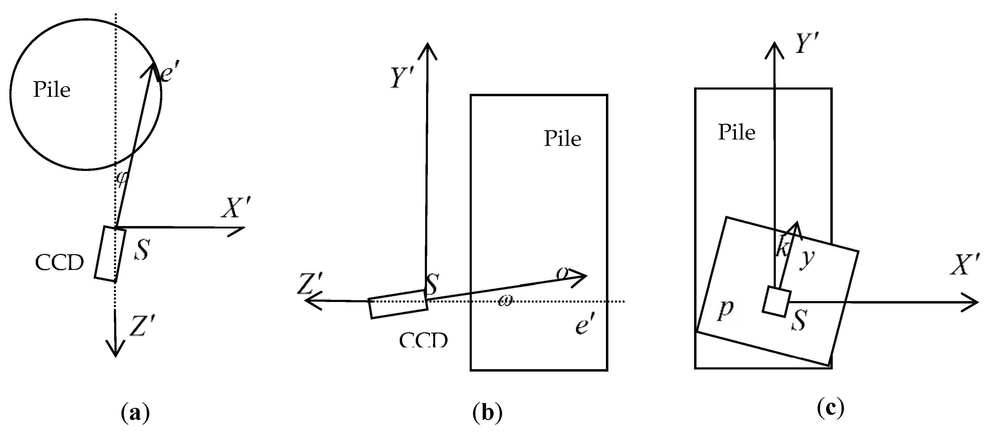 Remotesensing 12 03227 g008
