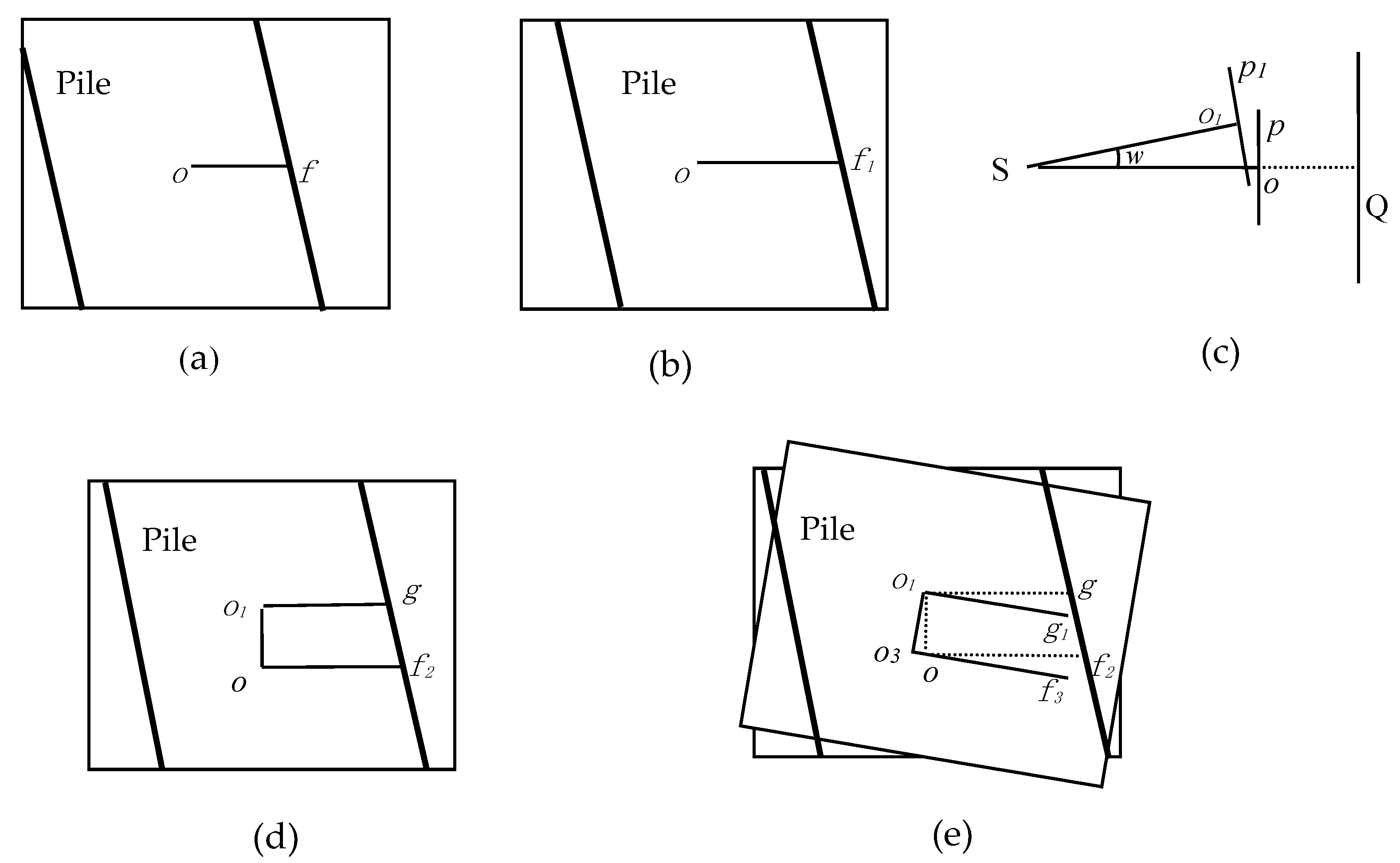 Remotesensing 12 03227 g010