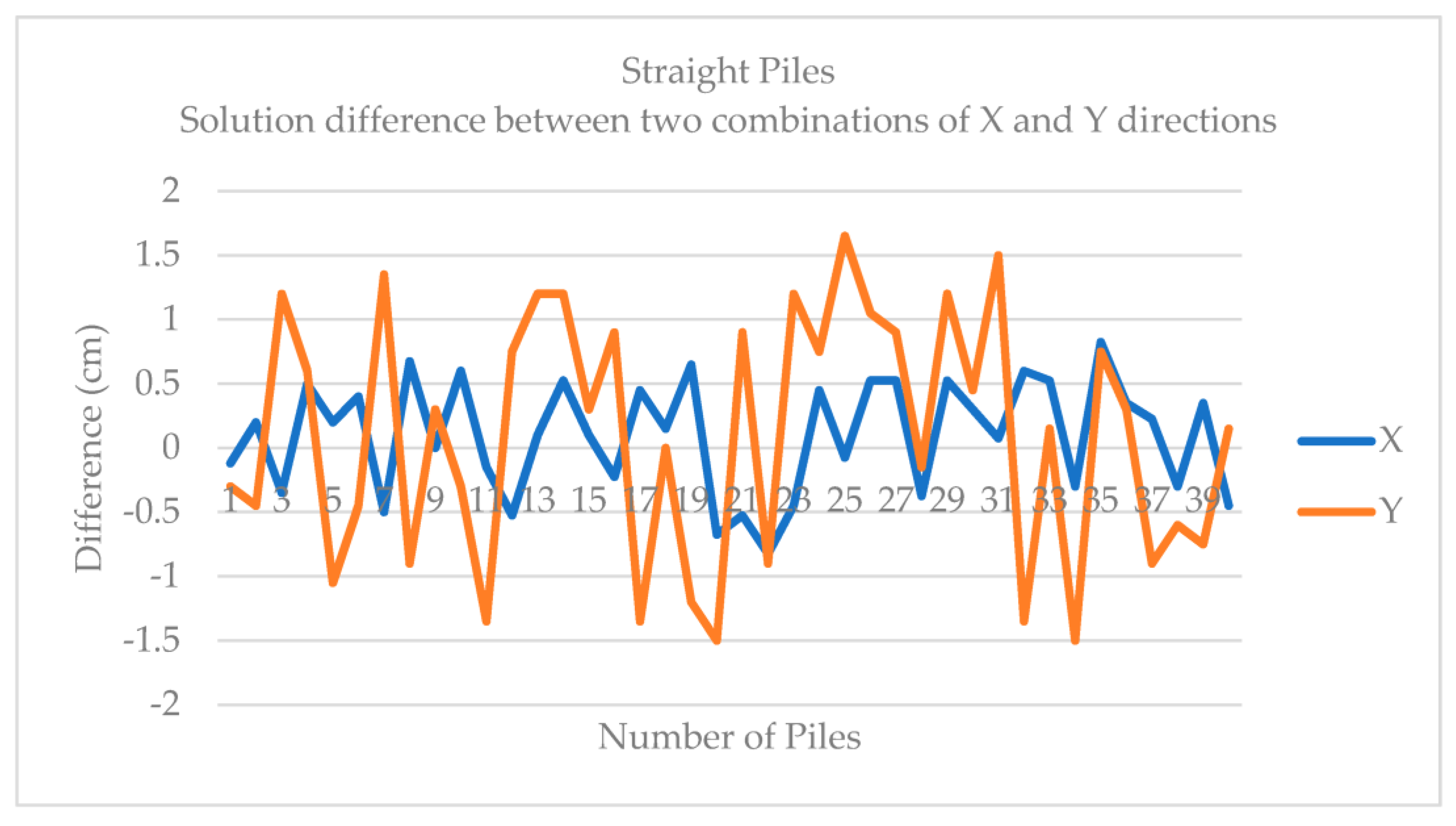 Remotesensing 12 03227 g015