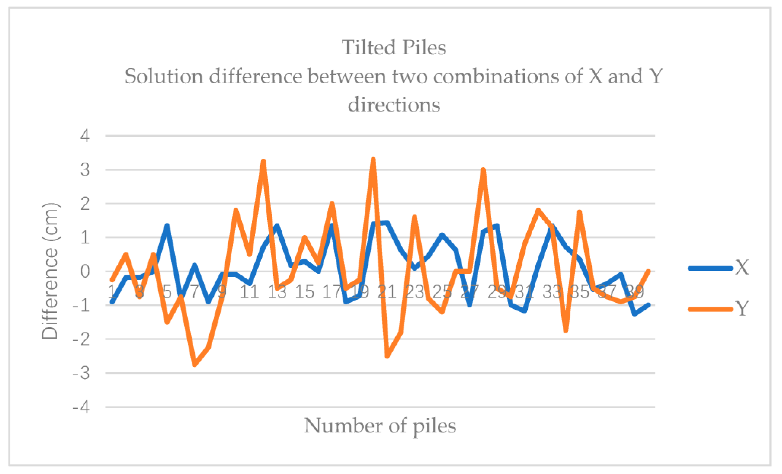 Remotesensing 12 03227 g016