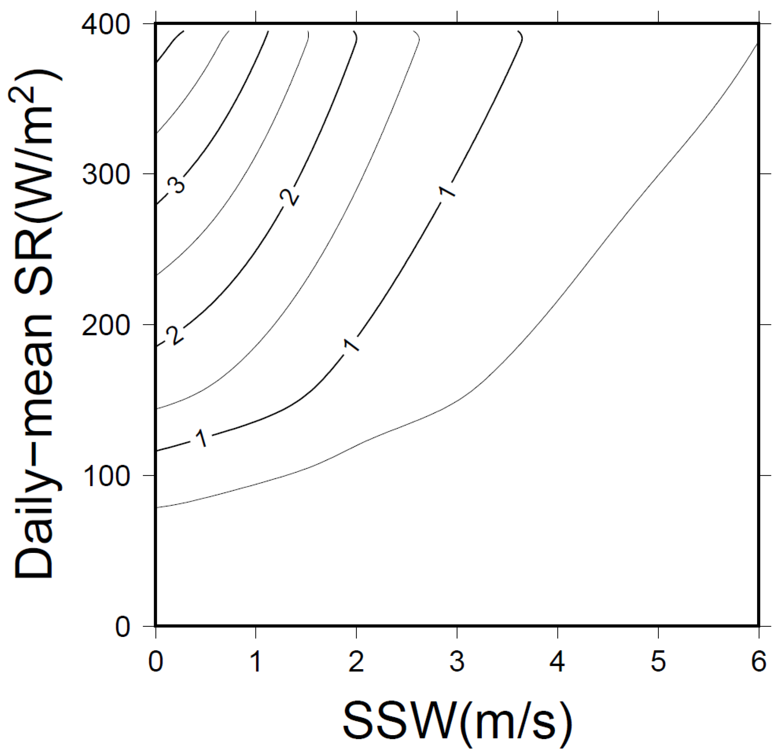 Remotesensing 12 03230 g001
