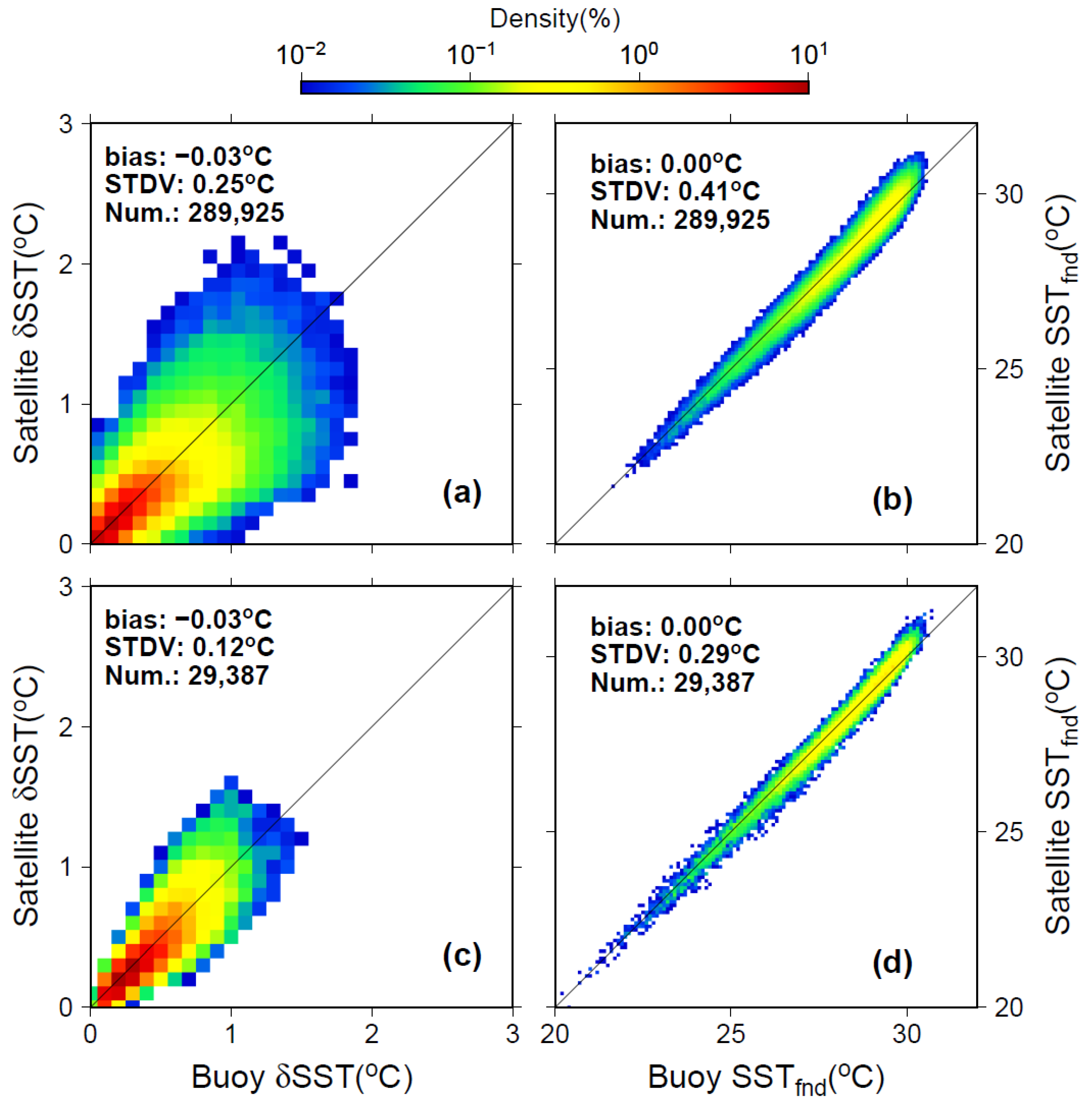 Remotesensing 12 03230 g003