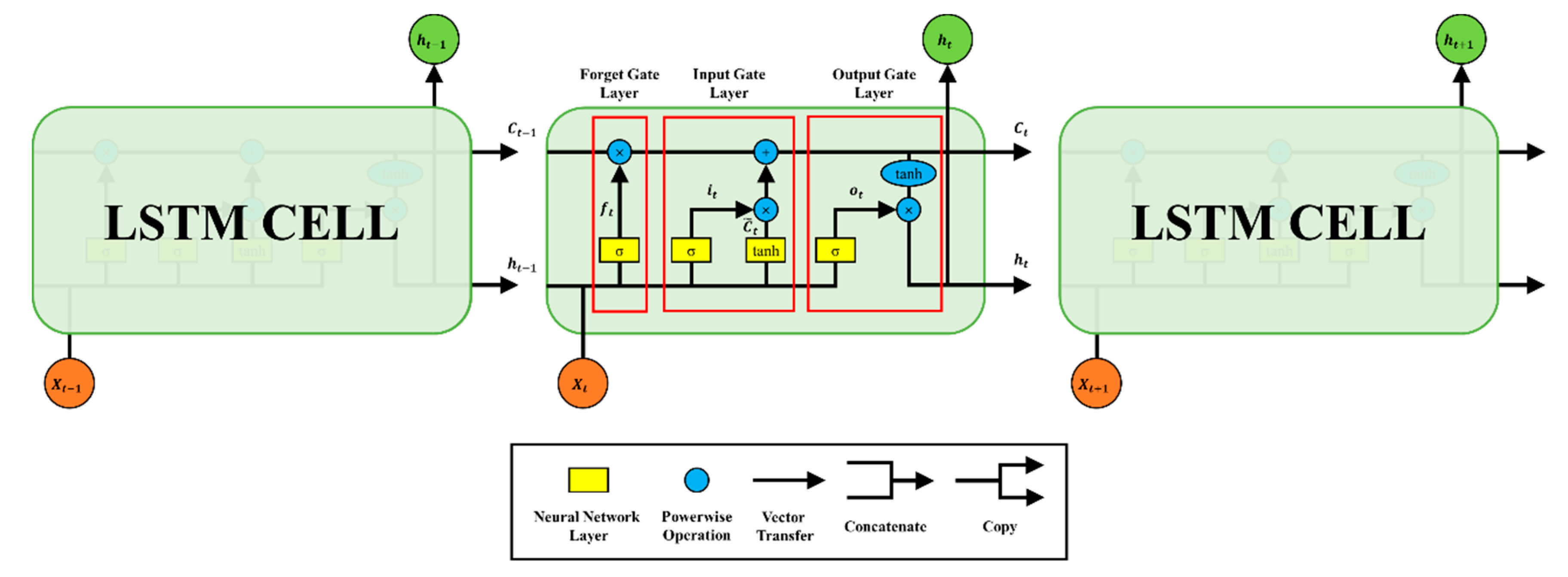 Remotesensing 12 03231 g003 Remotesensing 12 03231 g003