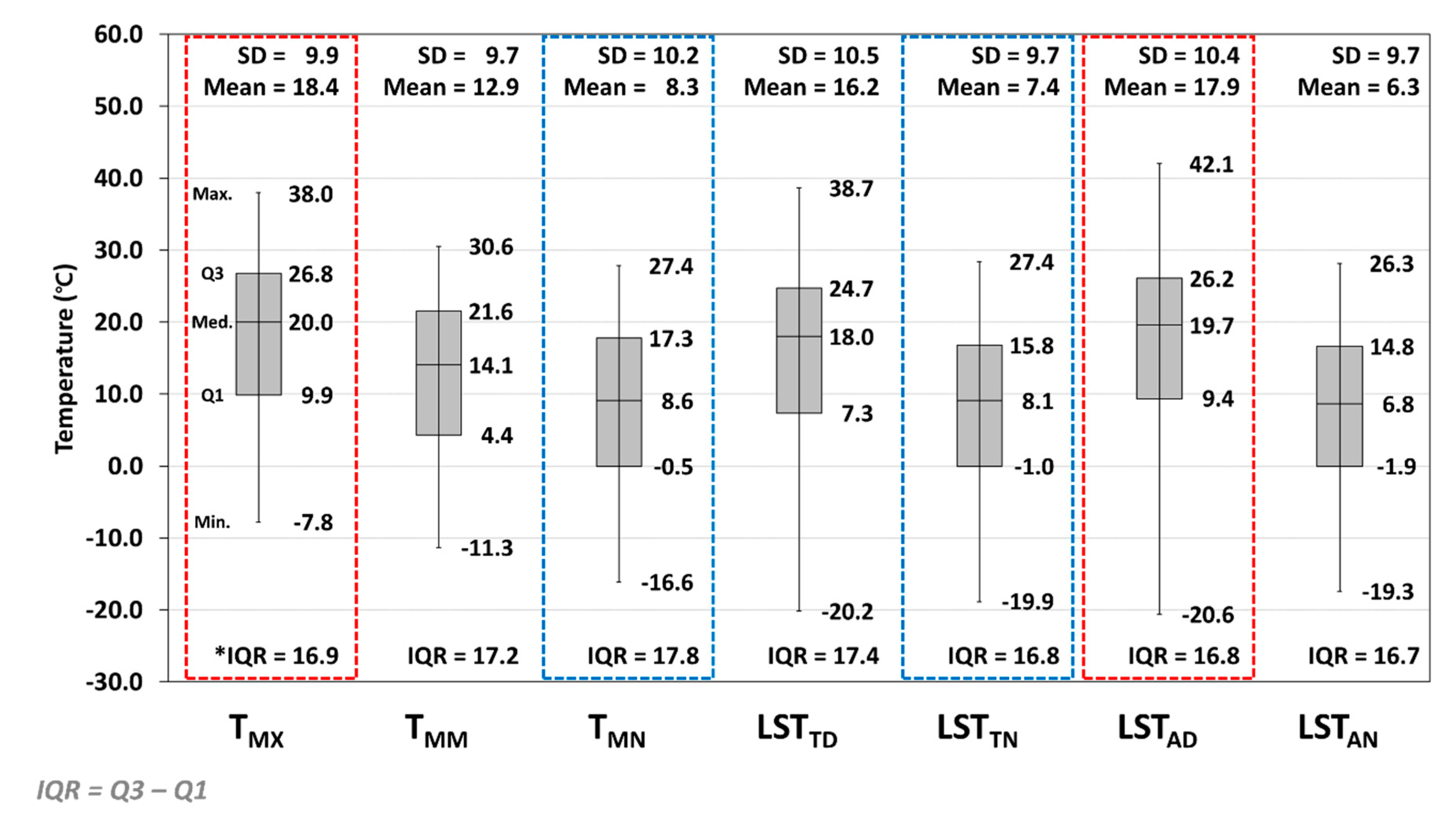 Remotesensing 12 03231 g004 Remotesensing 12 03231 g004