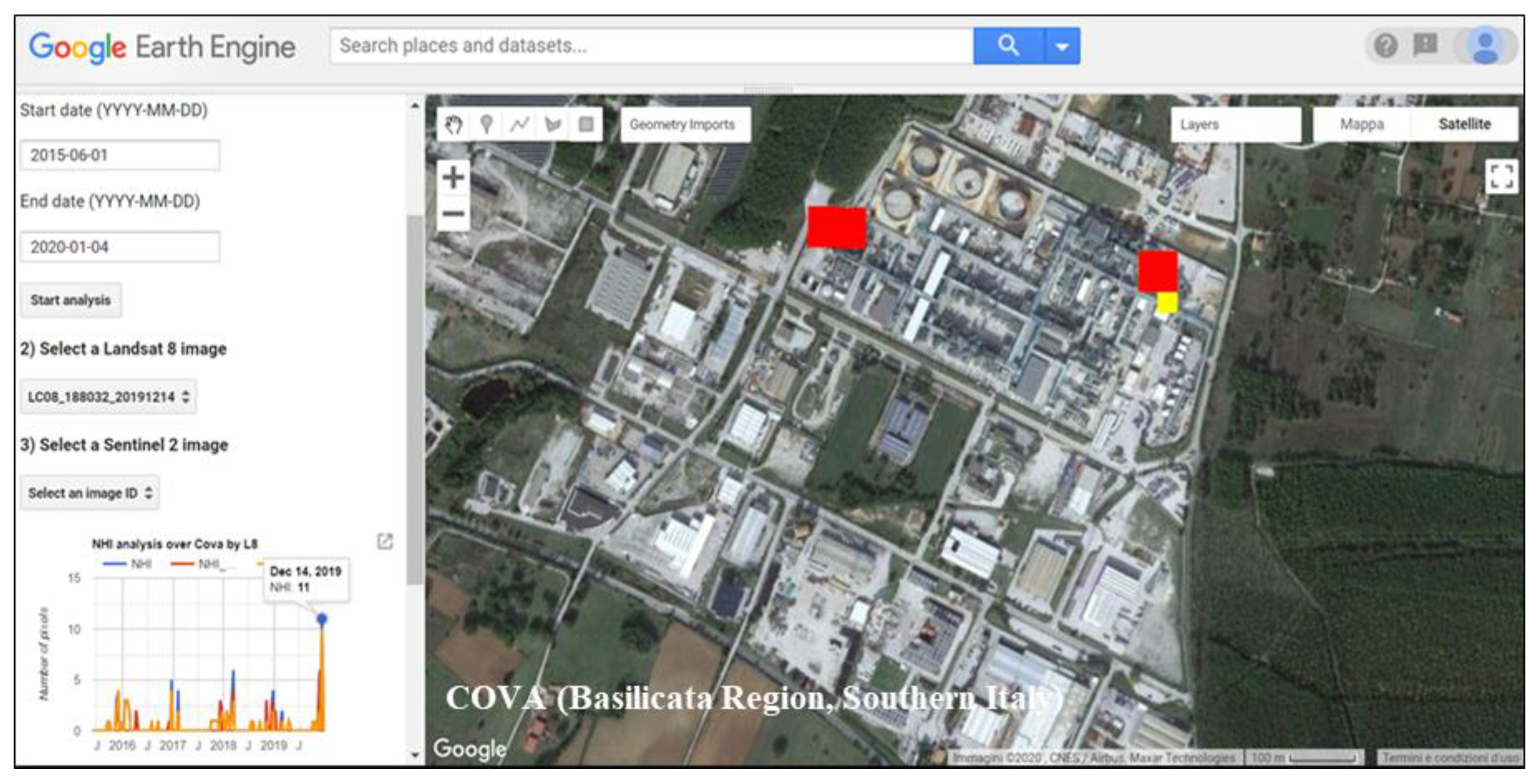 Remotesensing 12 03232 g014