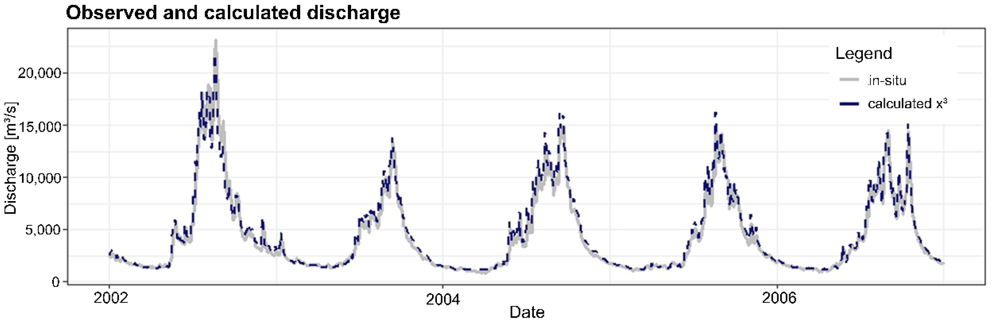 Remotesensing 12 03236 g006