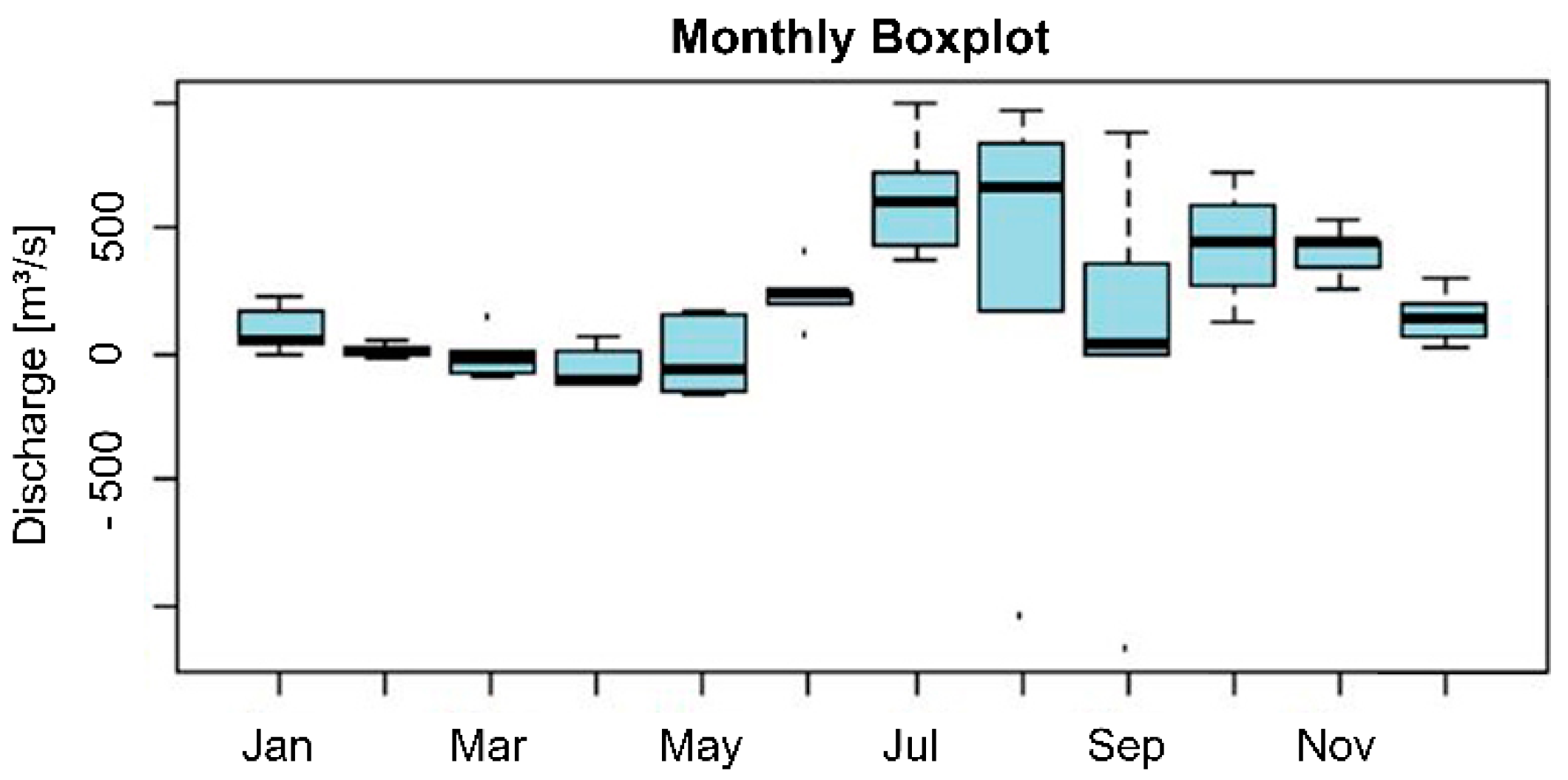 Remotesensing 12 03236 g007