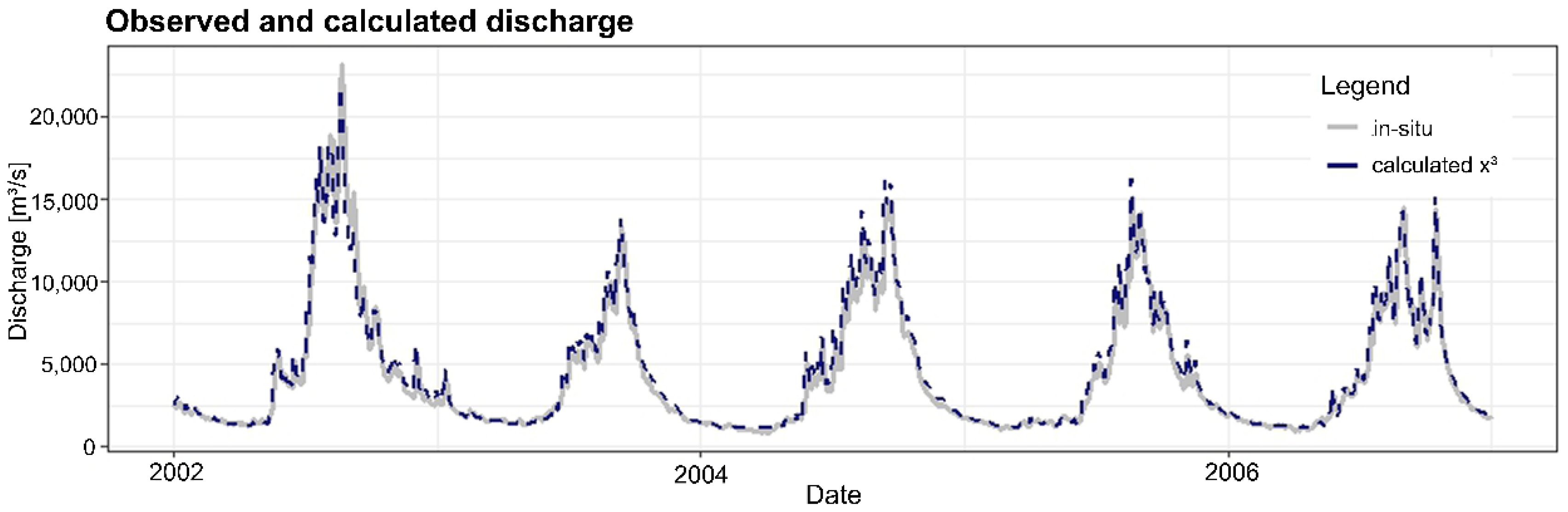 Remotesensing 12 03236 g008