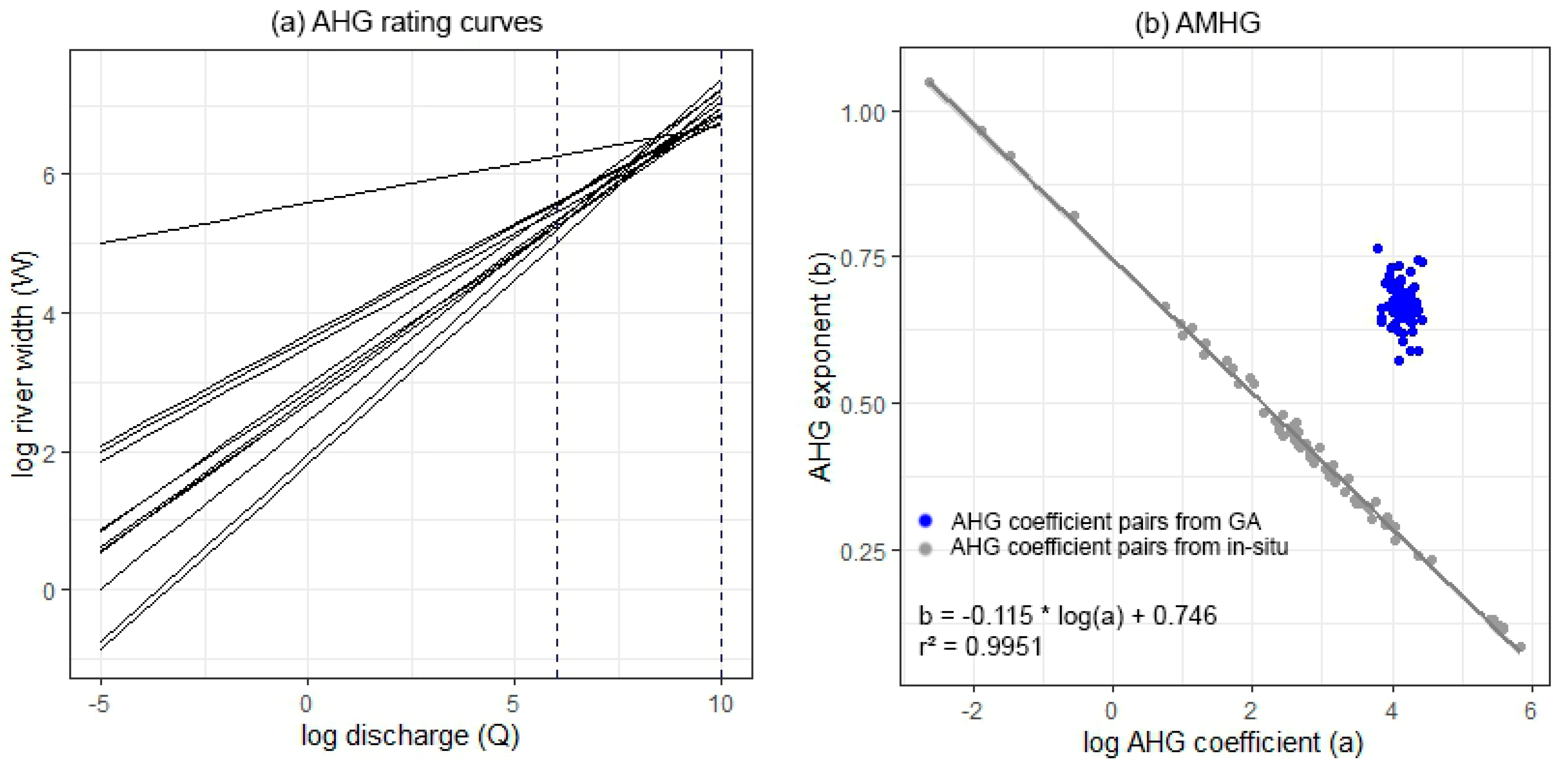 Remotesensing 12 03236 g013
