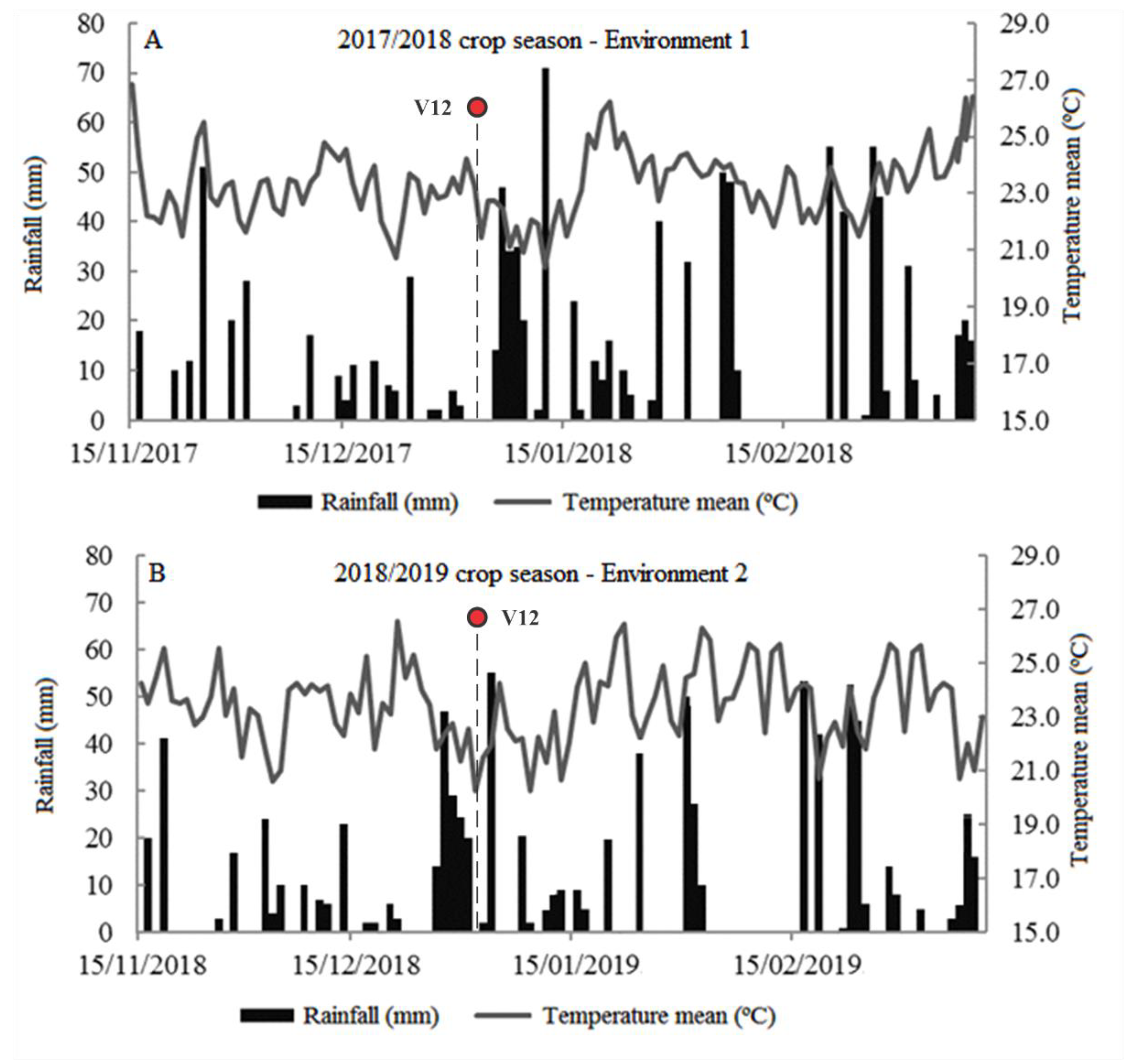 Remotesensing 12 03237 g002 Remotesensing 12 03237 g002