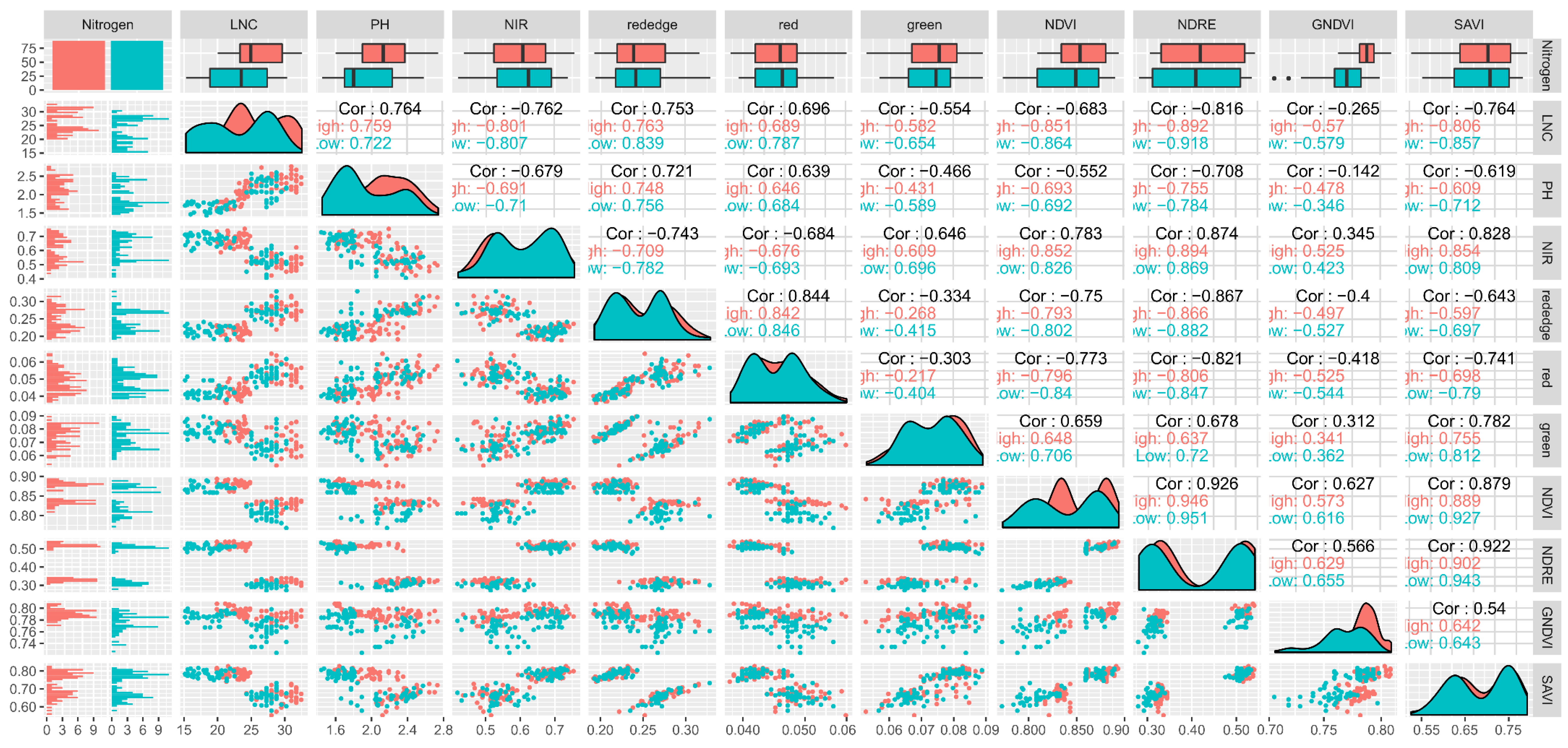 Remotesensing 12 03237 g003 Remotesensing 12 03237 g003