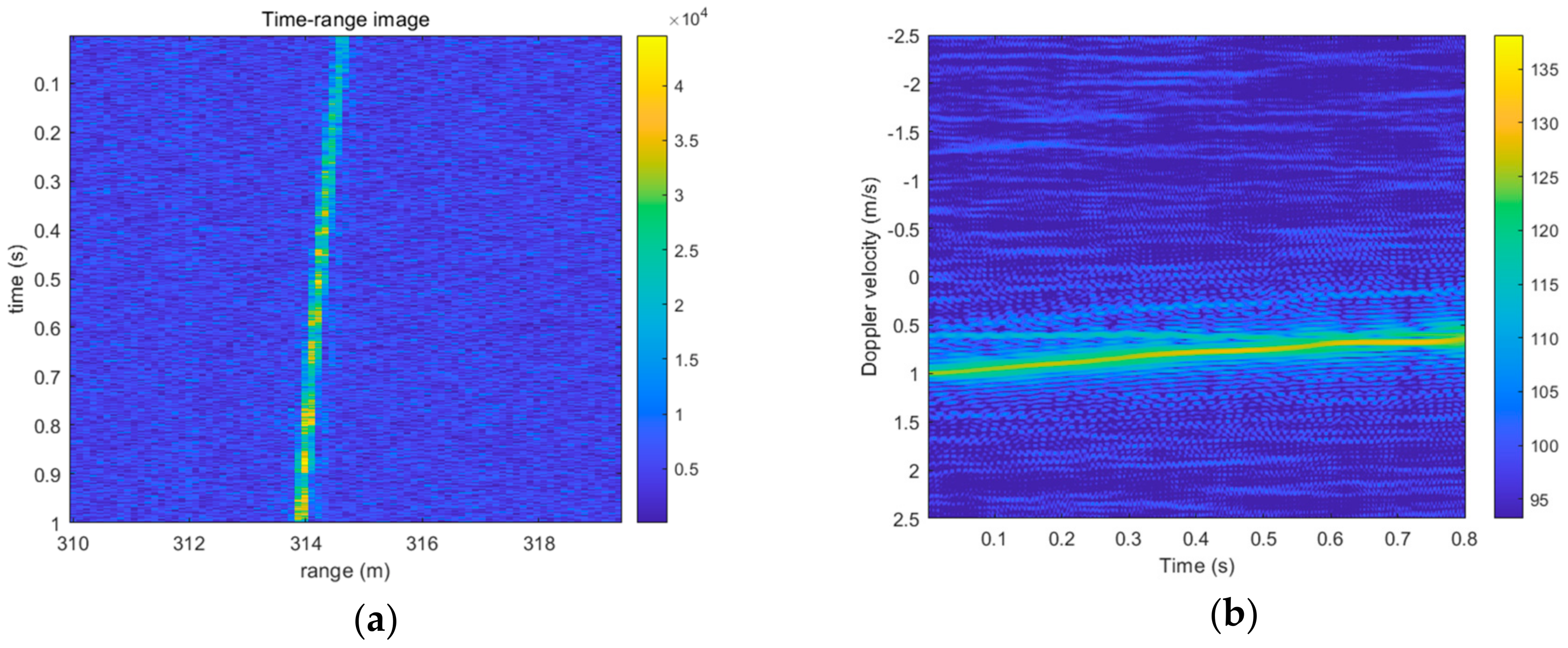 Remotesensing 12 03238 g001