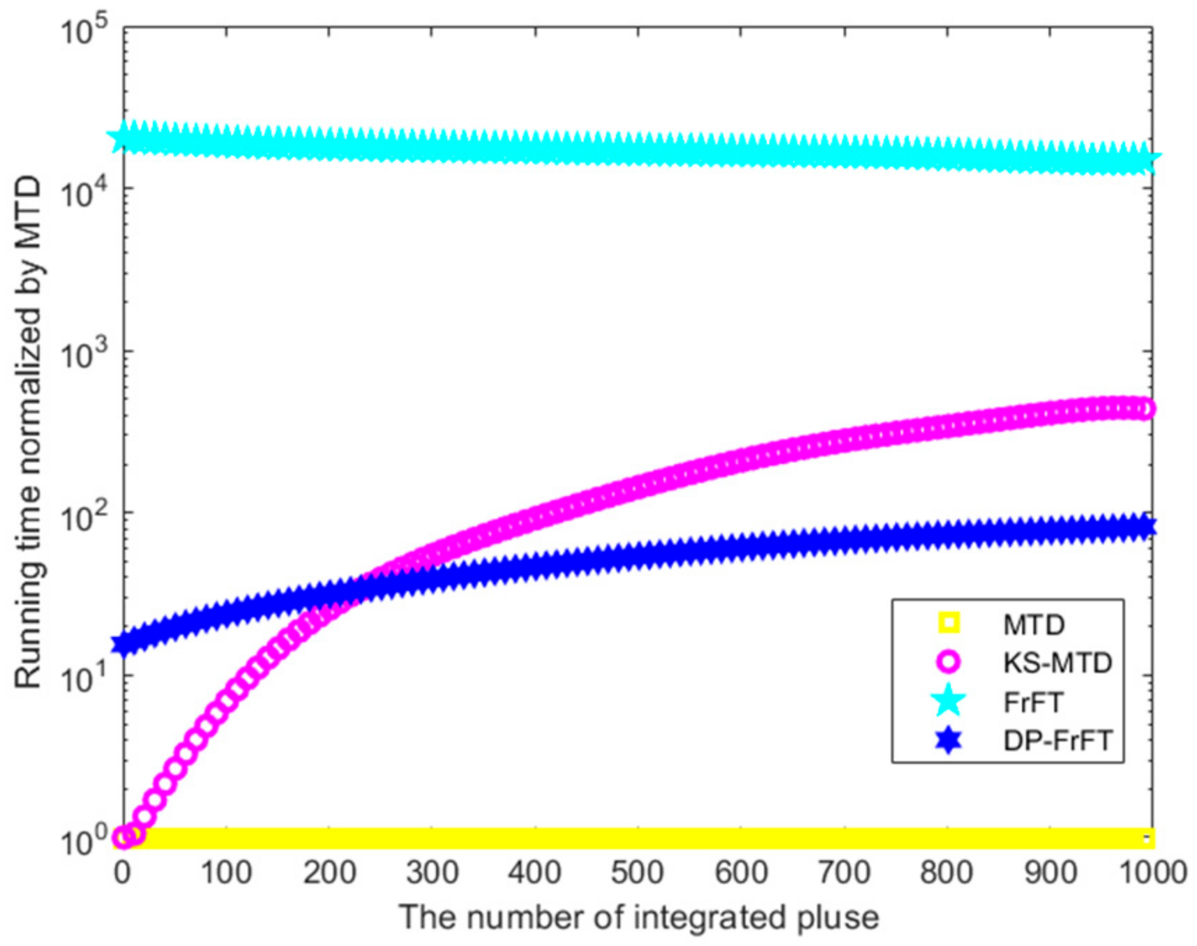 Remotesensing 12 03238 g005