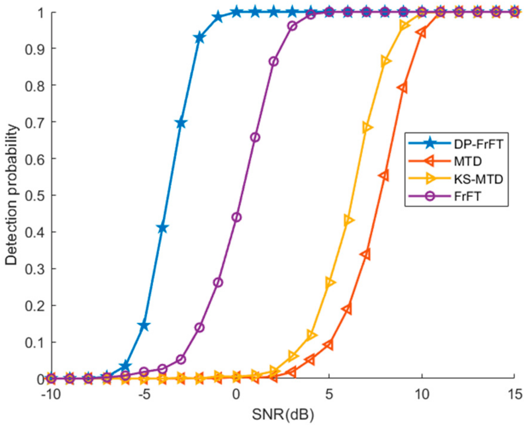 Remotesensing 12 03238 g006