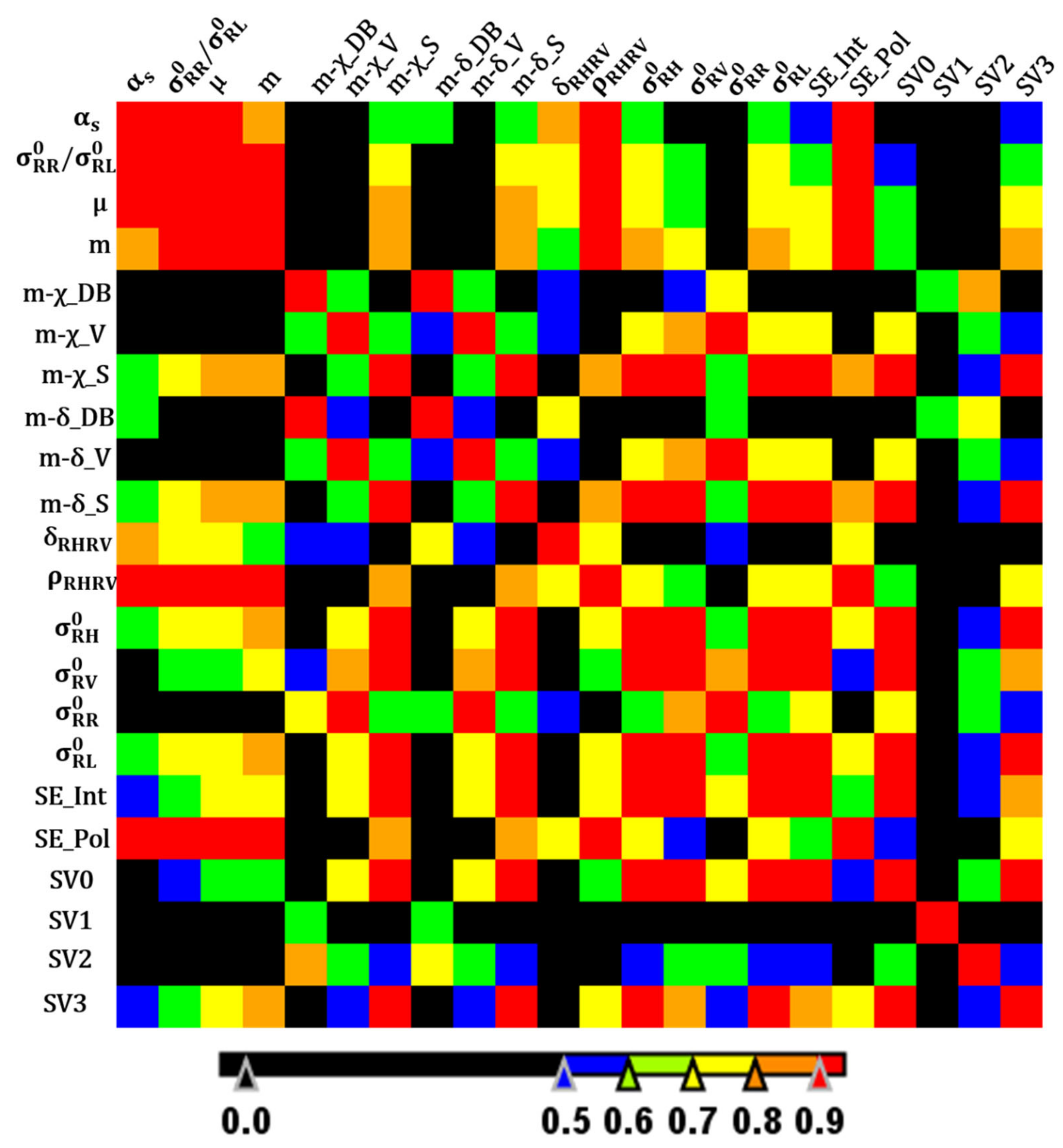 Remotesensing 12 03240 g012