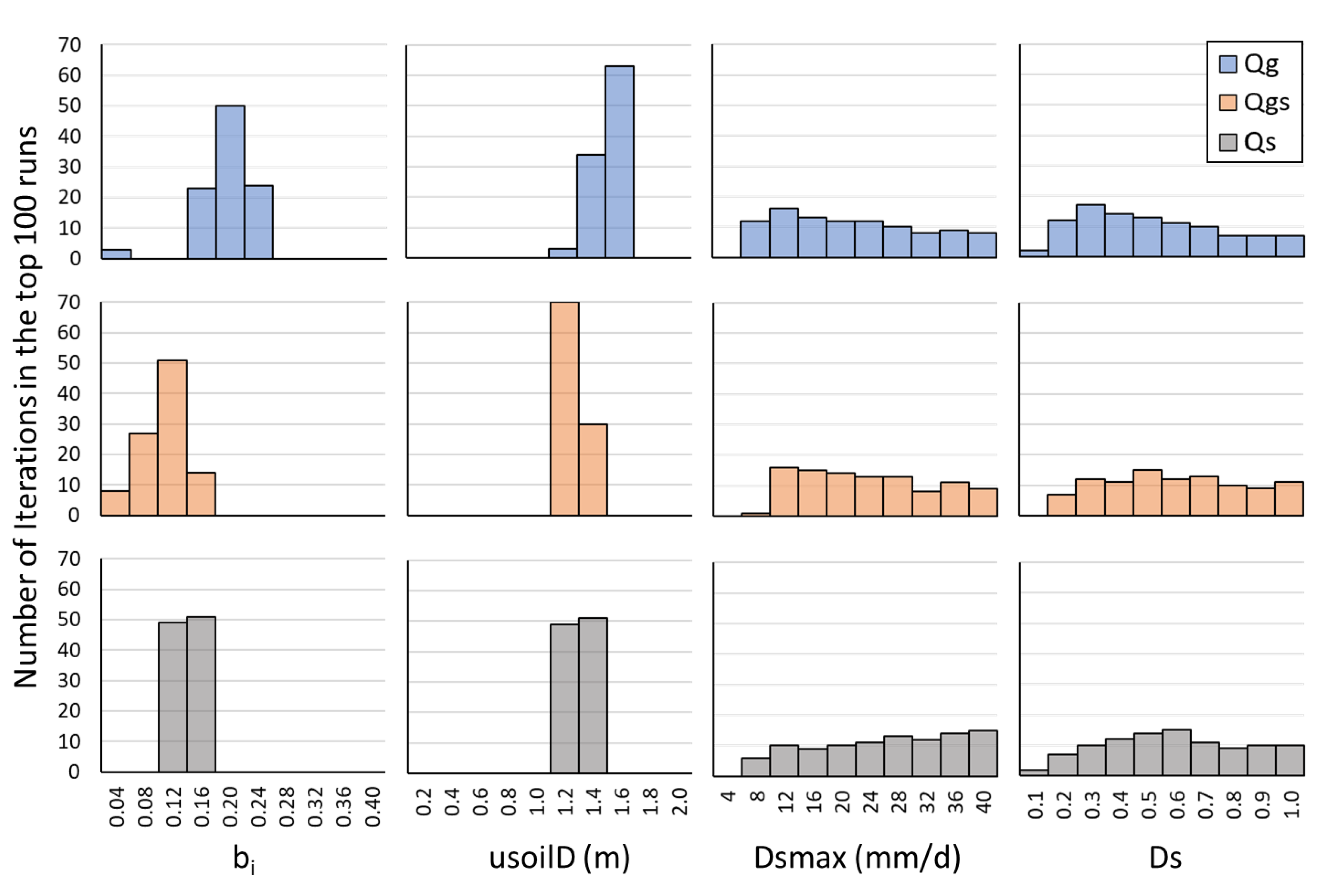Remotesensing 12 03241 g007