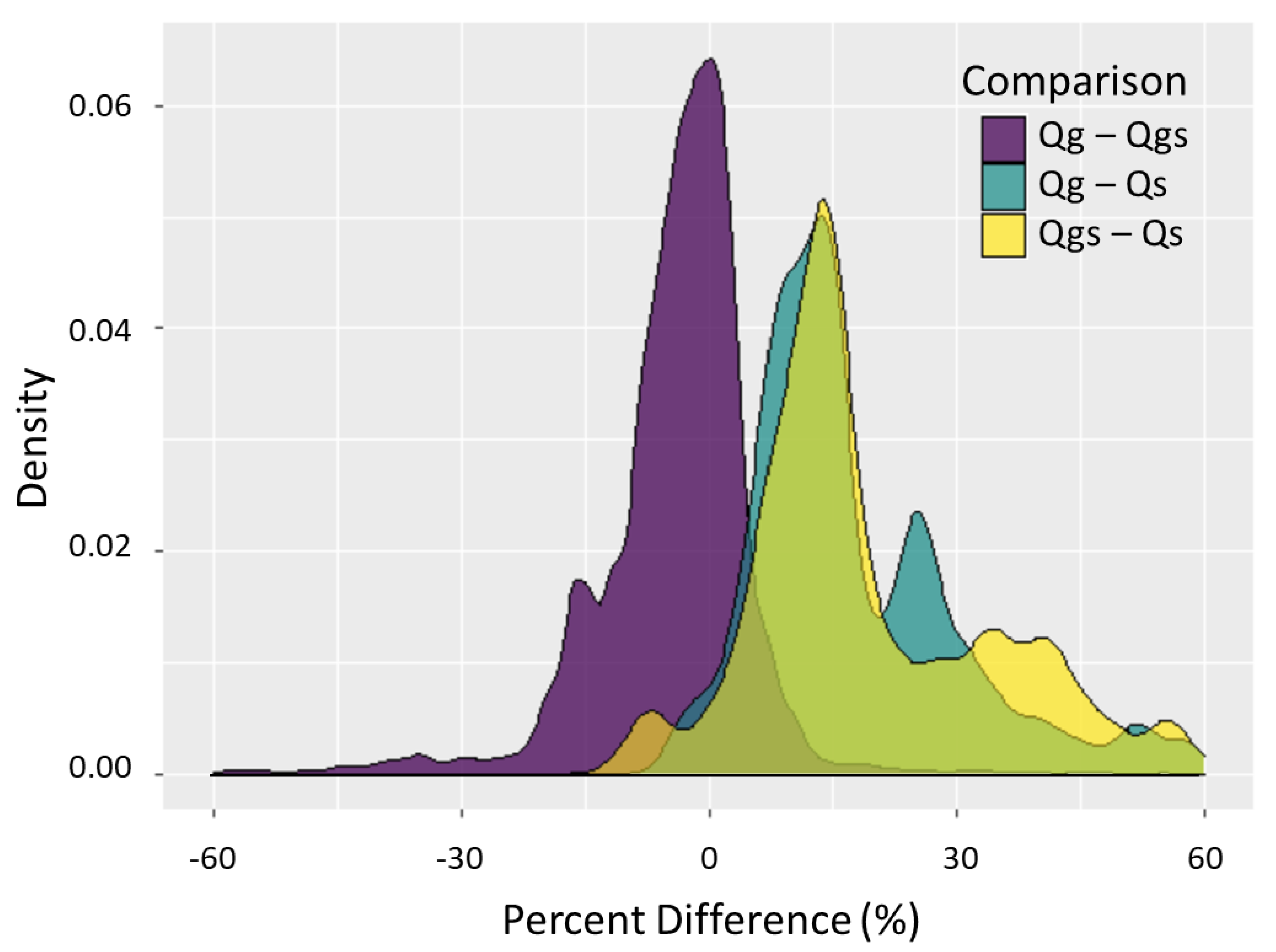 Remotesensing 12 03241 g008