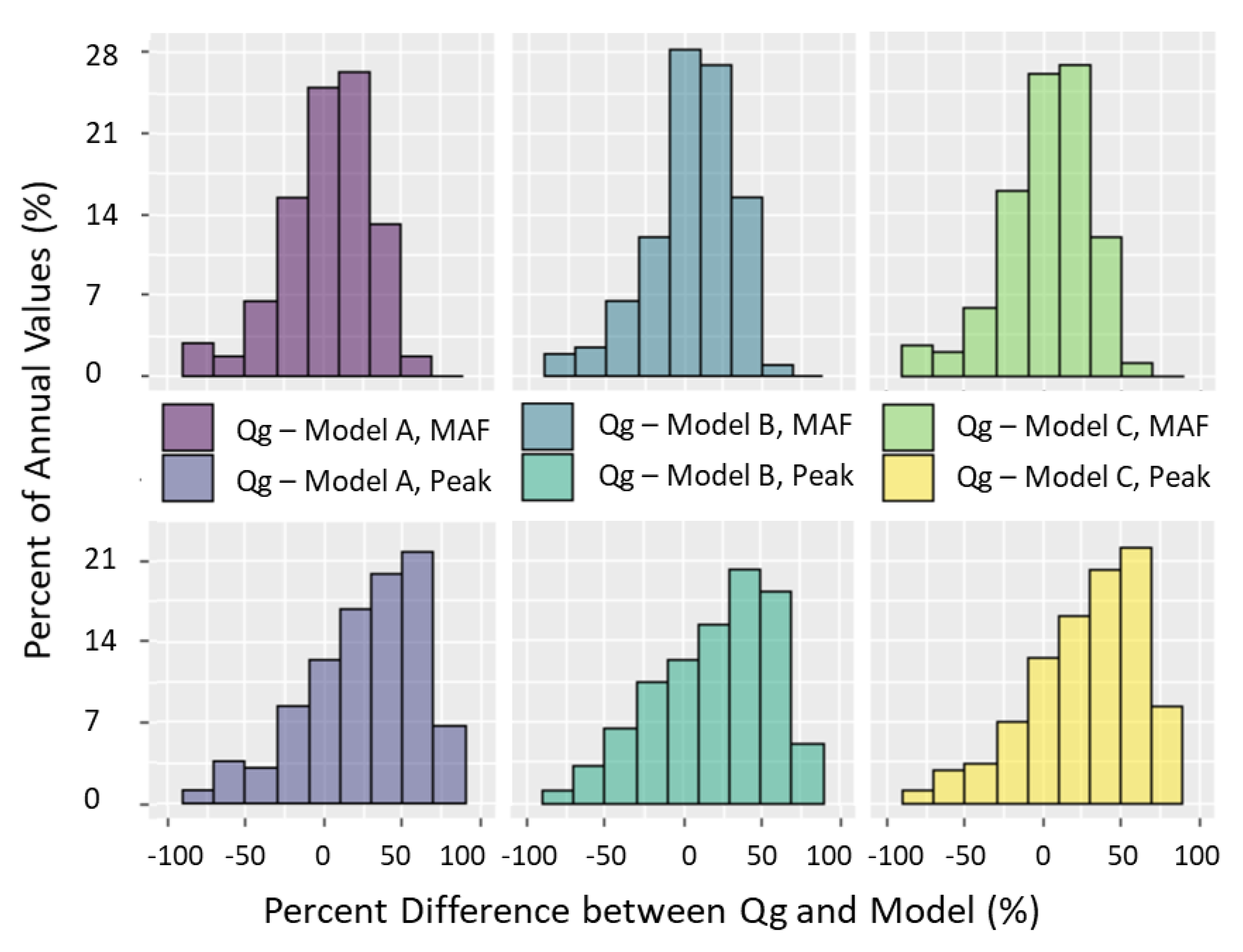 Remotesensing 12 03241 g009