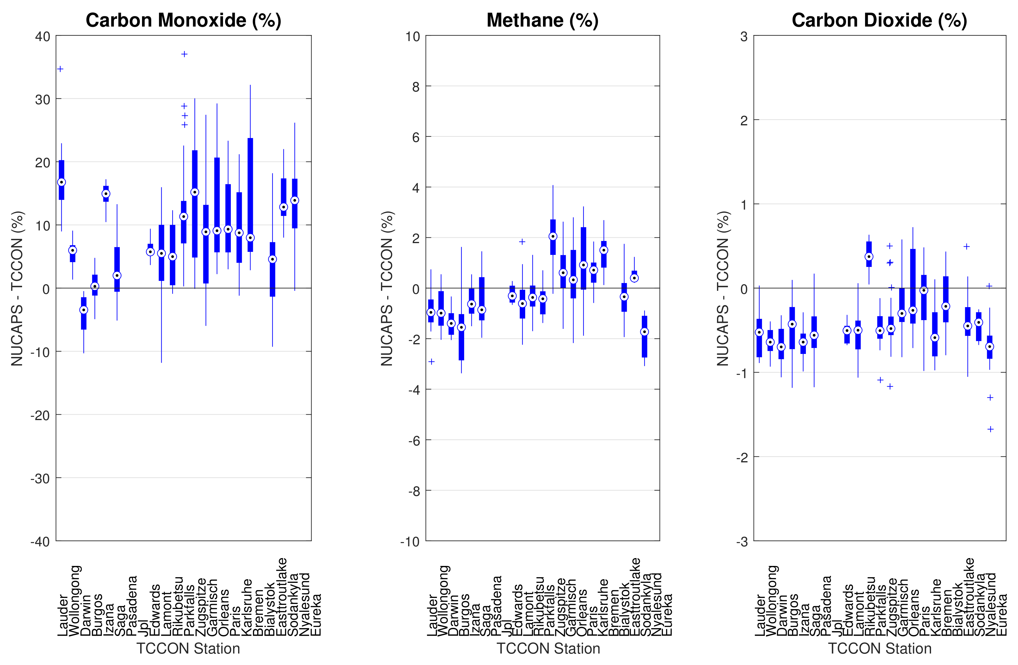 Remotesensing 12 03245 g006 Remotesensing 12 03245 g006