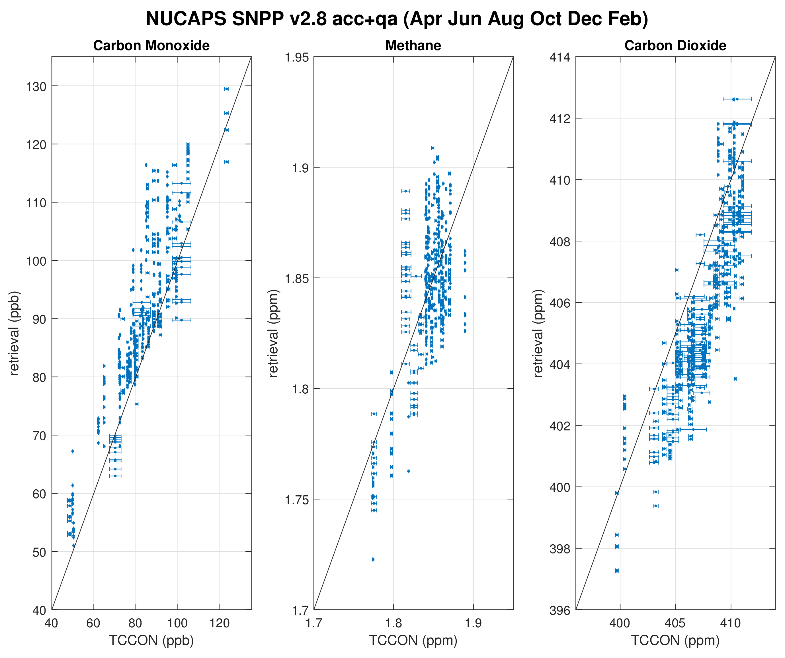 Remotesensing 12 03245 g007 Remotesensing 12 03245 g007
