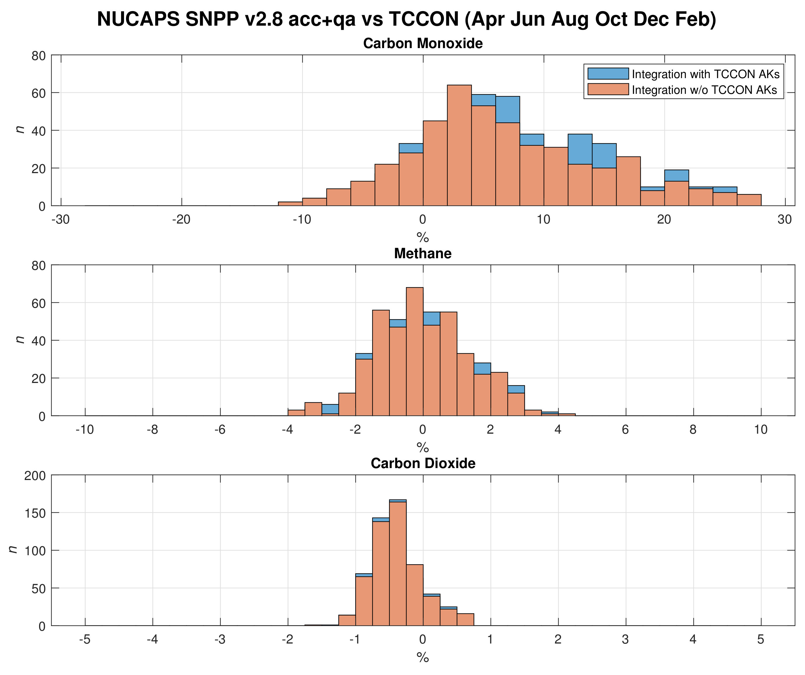 Remotesensing 12 03245 g008 Remotesensing 12 03245 g008