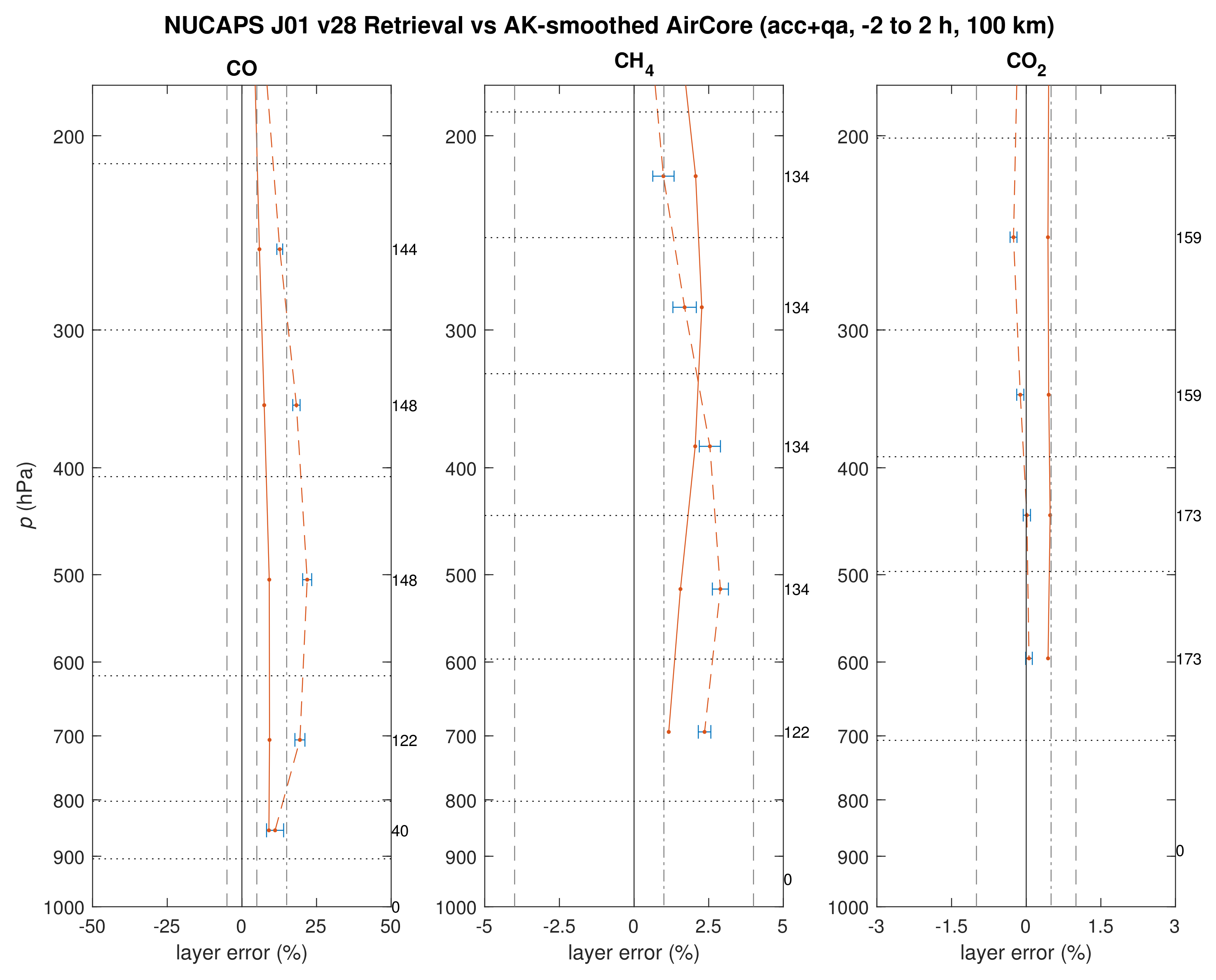 Remotesensing 12 03245 g012 Remotesensing 12 03245 g012