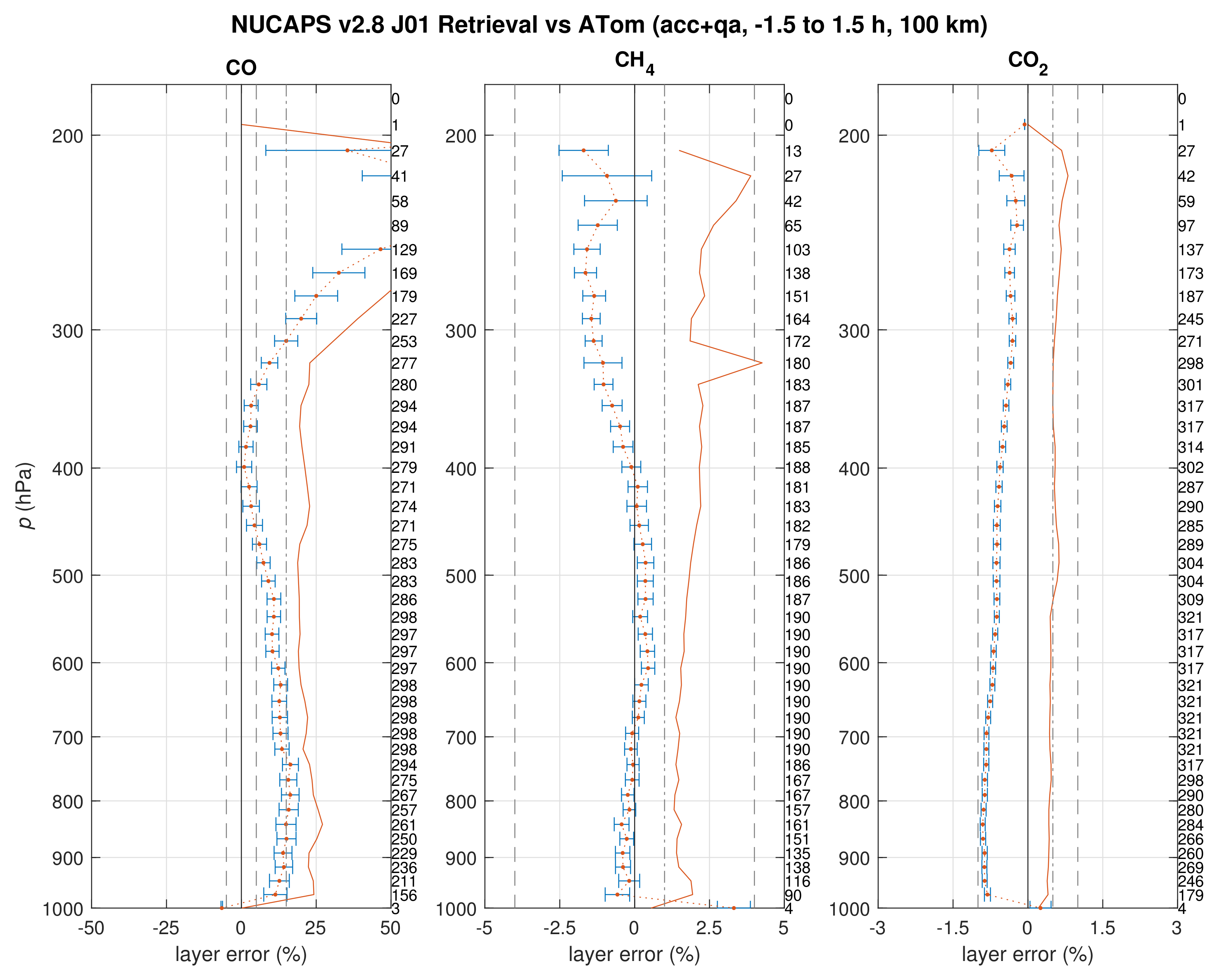 Remotesensing 12 03245 g014 Remotesensing 12 03245 g014
