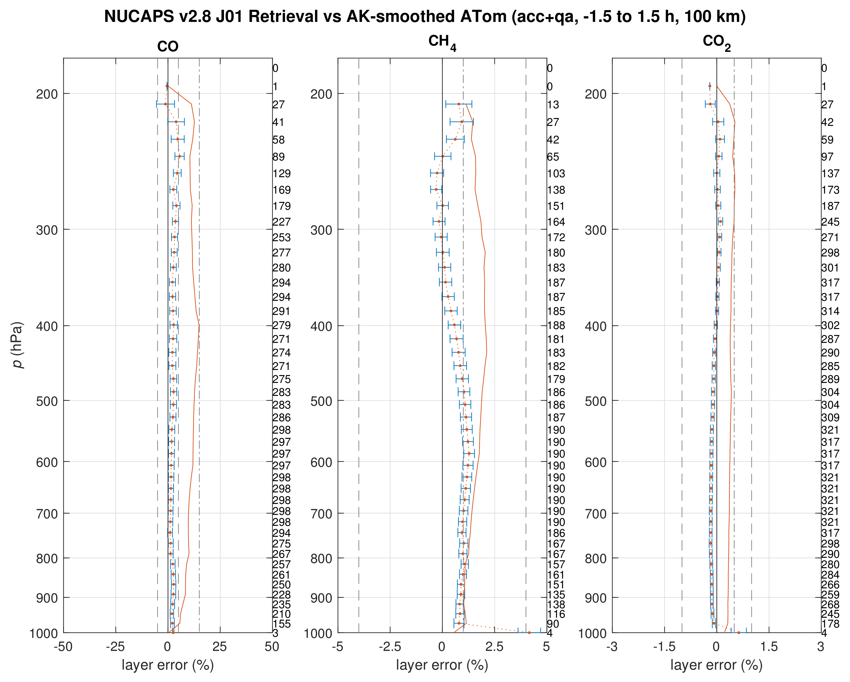 Remotesensing 12 03245 g016 Remotesensing 12 03245 g016