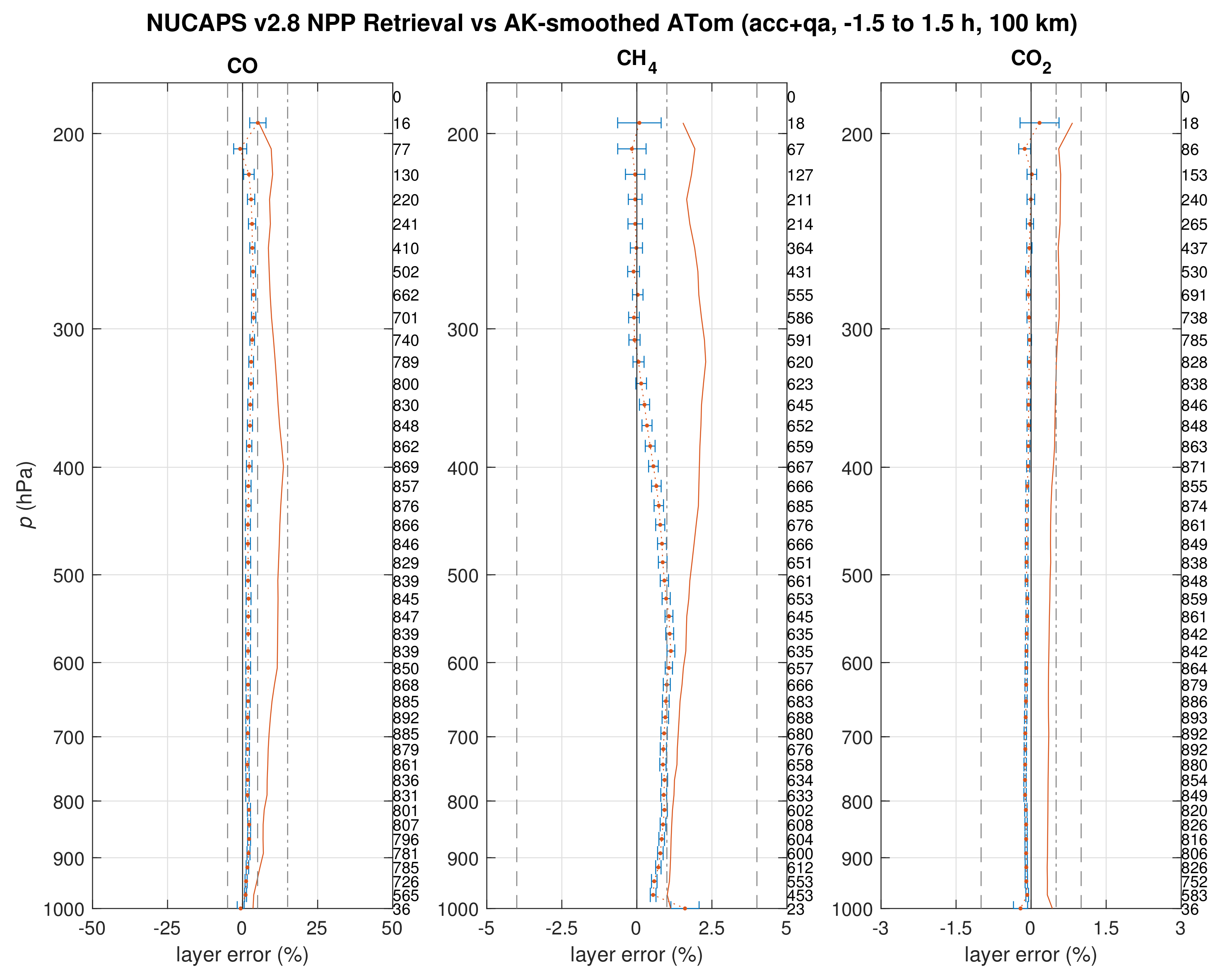 Remotesensing 12 03245 g017 Remotesensing 12 03245 g017
