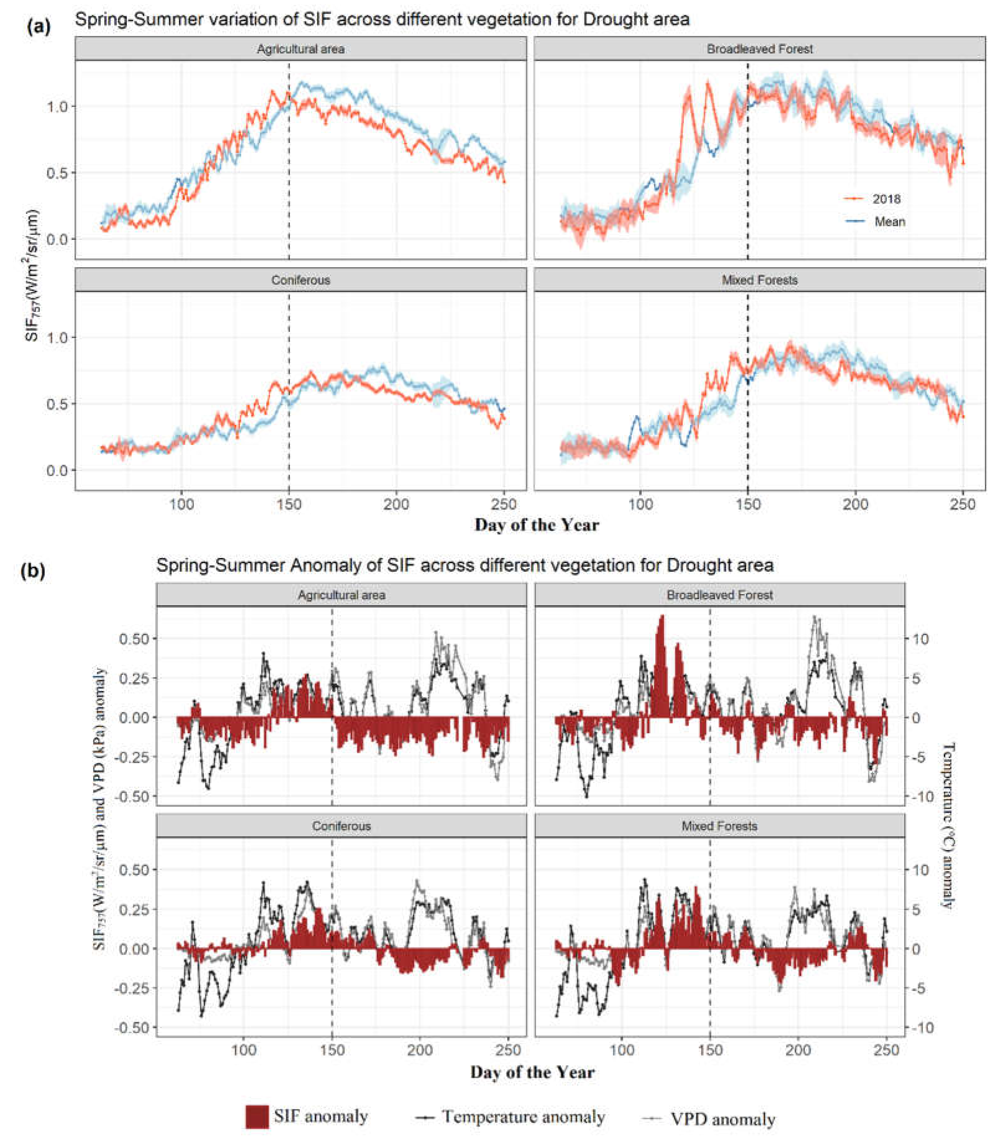 Remotesensing 12 03249 g003