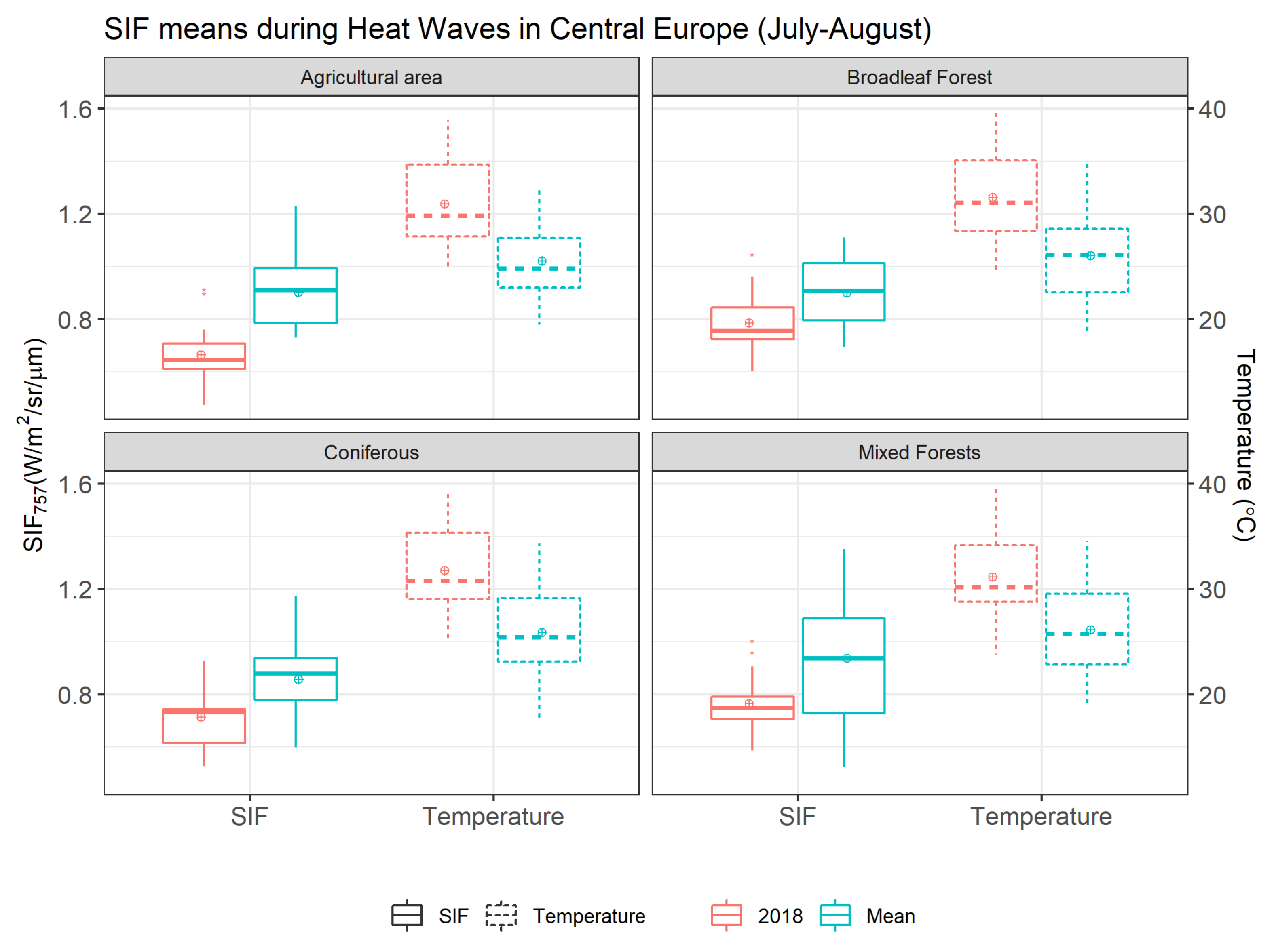 Remotesensing 12 03249 g005