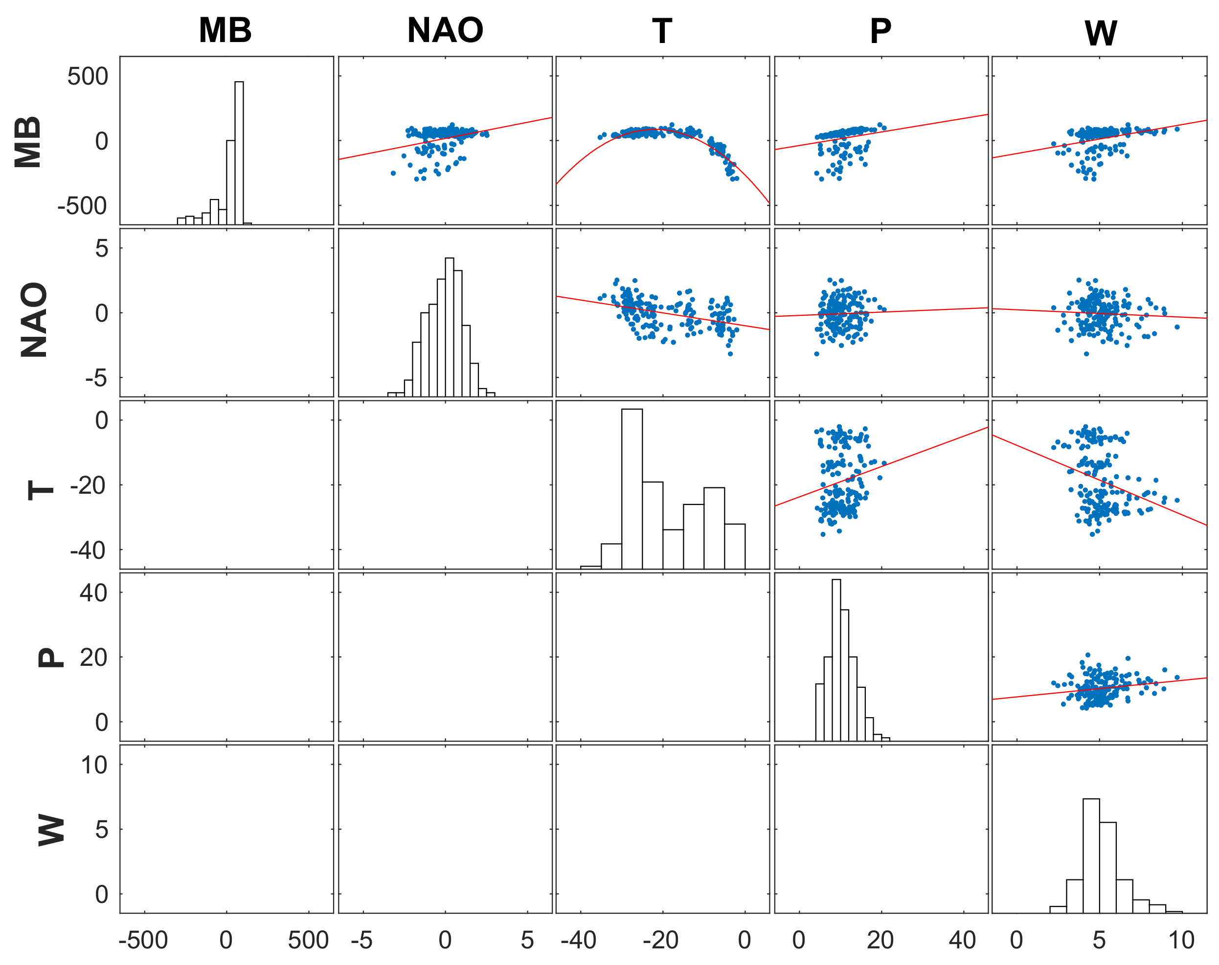 Remotesensing 12 03250 g005 Remotesensing 12 03250 g005