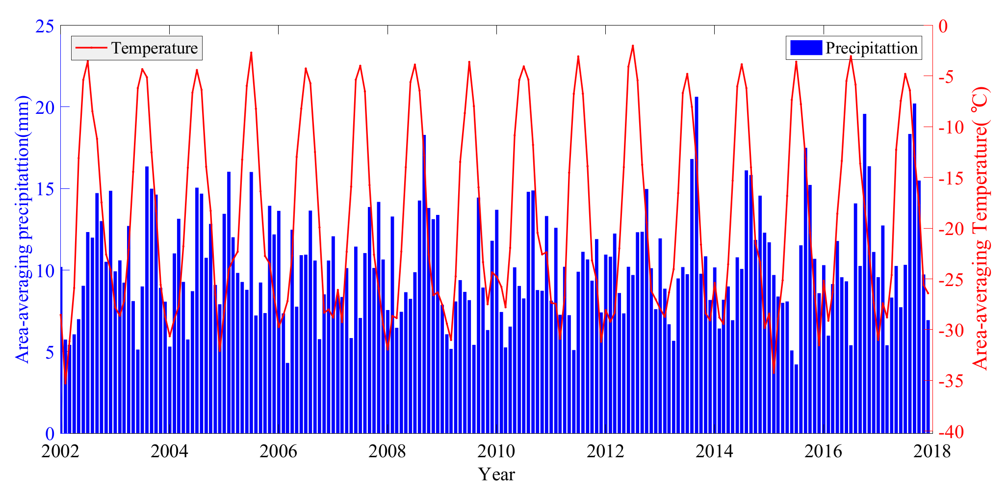 Remotesensing 12 03250 g011 Remotesensing 12 03250 g011