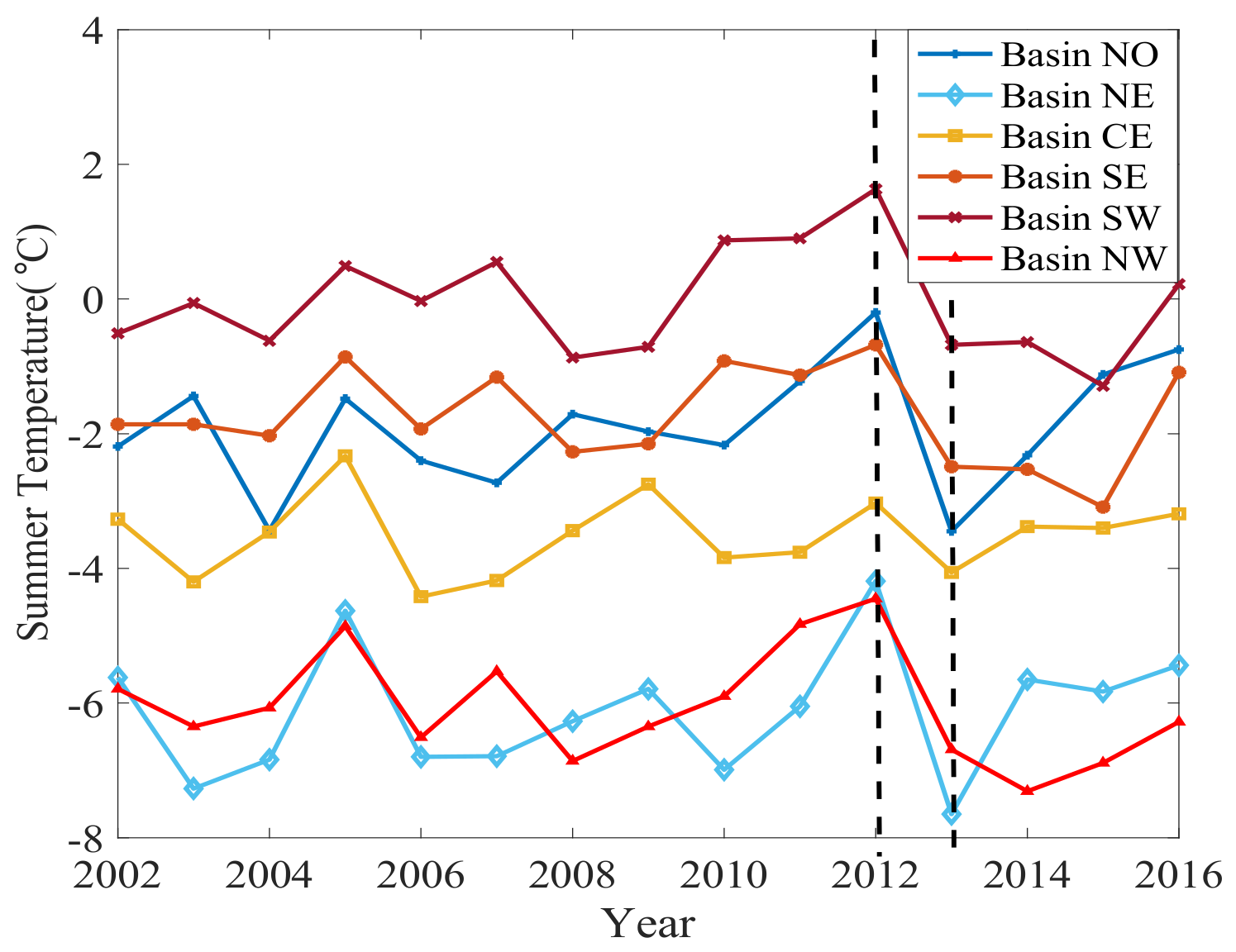 Remotesensing 12 03250 g015 Remotesensing 12 03250 g015