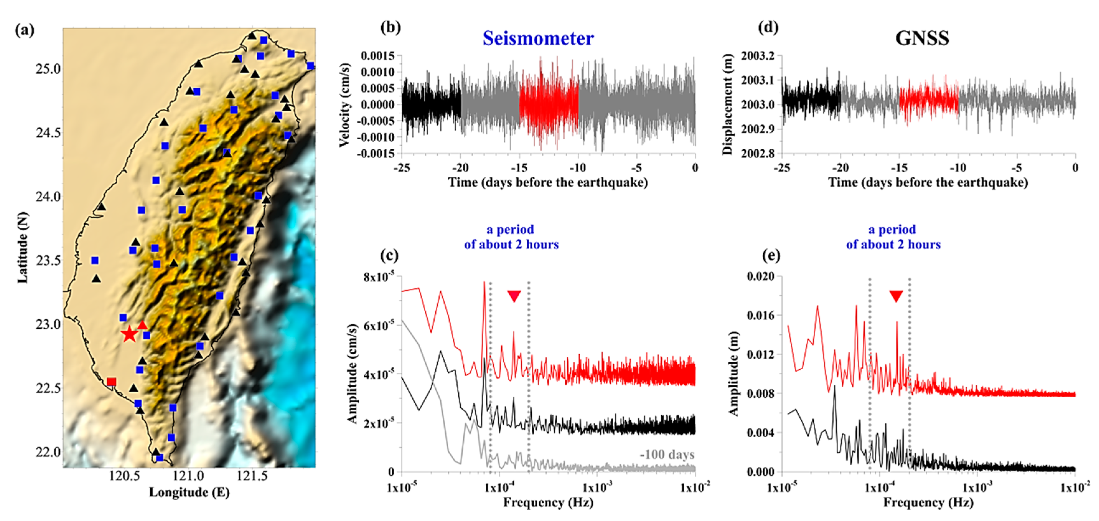 Remotesensing 12 03252 g001 Remotesensing 12 03252 g001