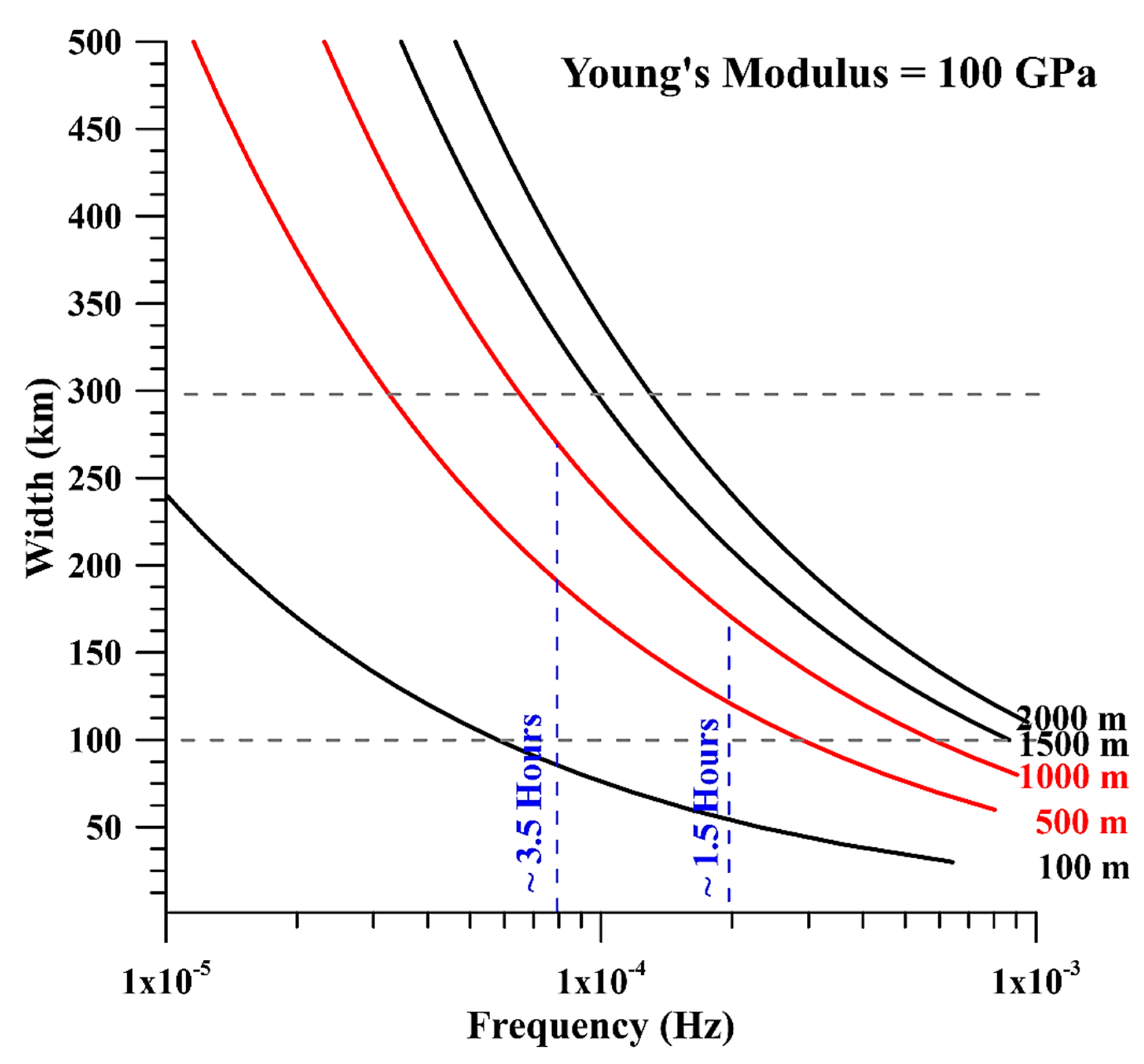 Remotesensing 12 03252 g007 Remotesensing 12 03252 g007