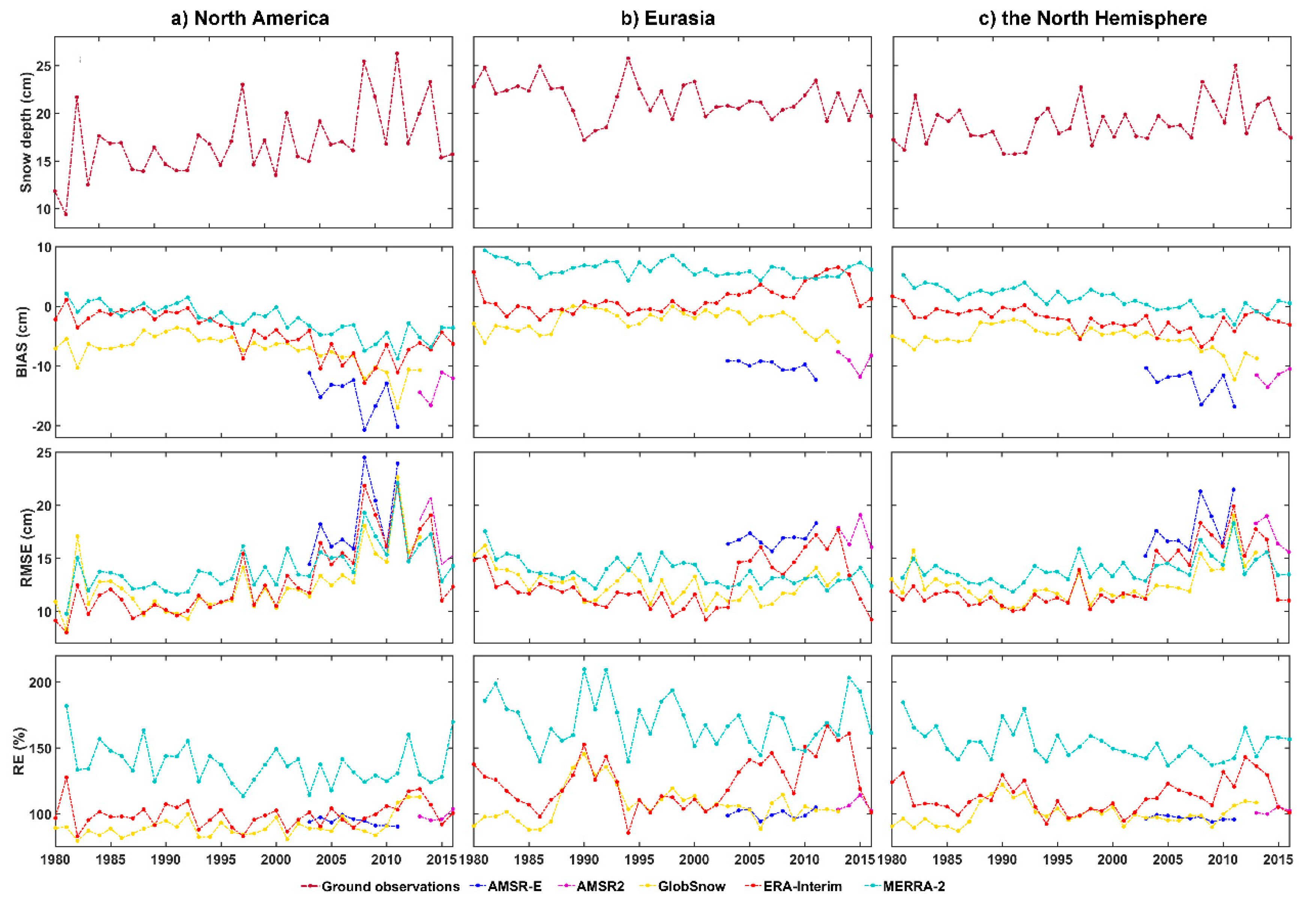 Remotesensing 12 03253 g010